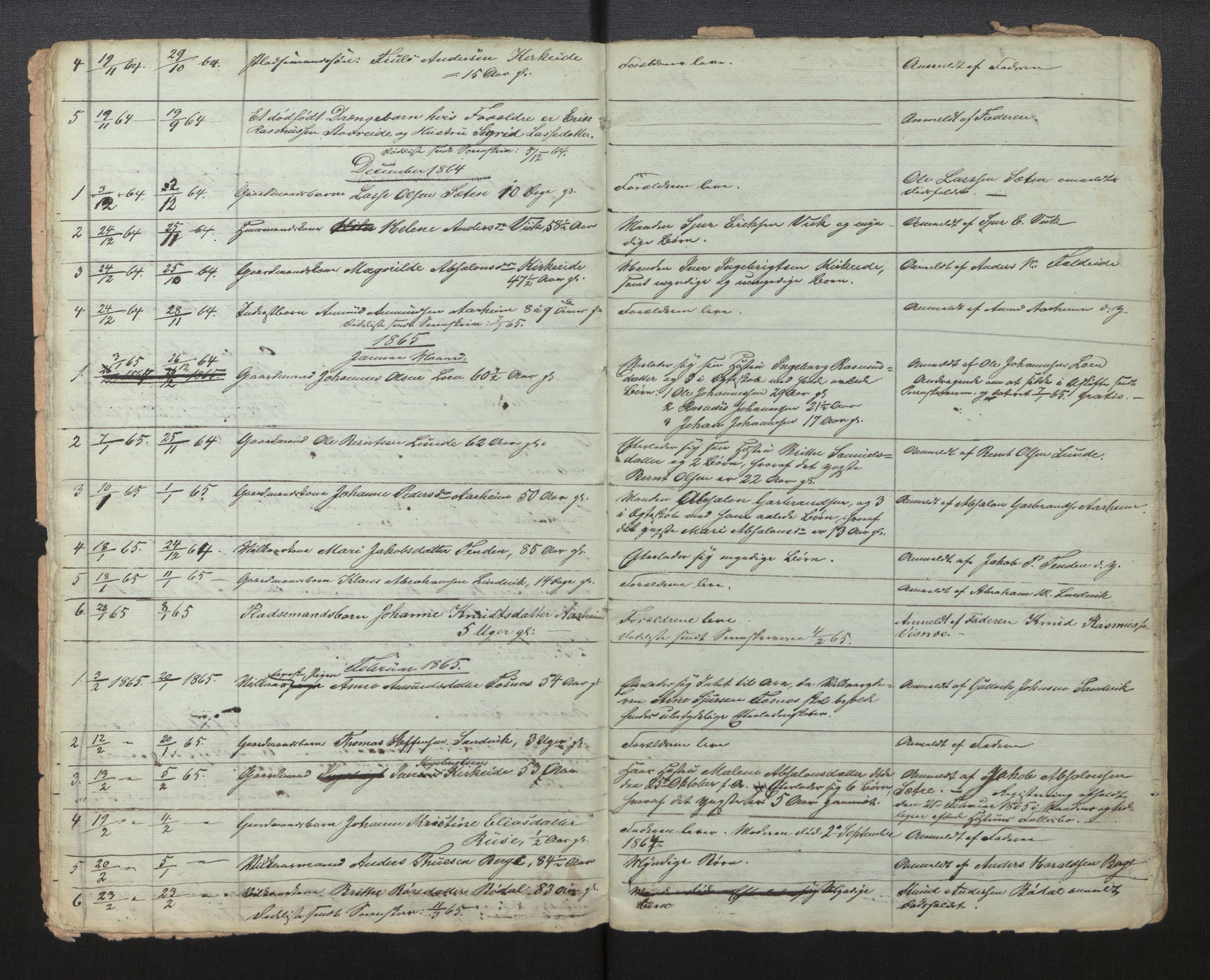 Lensmannen i Stryn og Innvik, SAB/A-30201/0006/L0002: Dødsfallprotokoll, 1861-1867