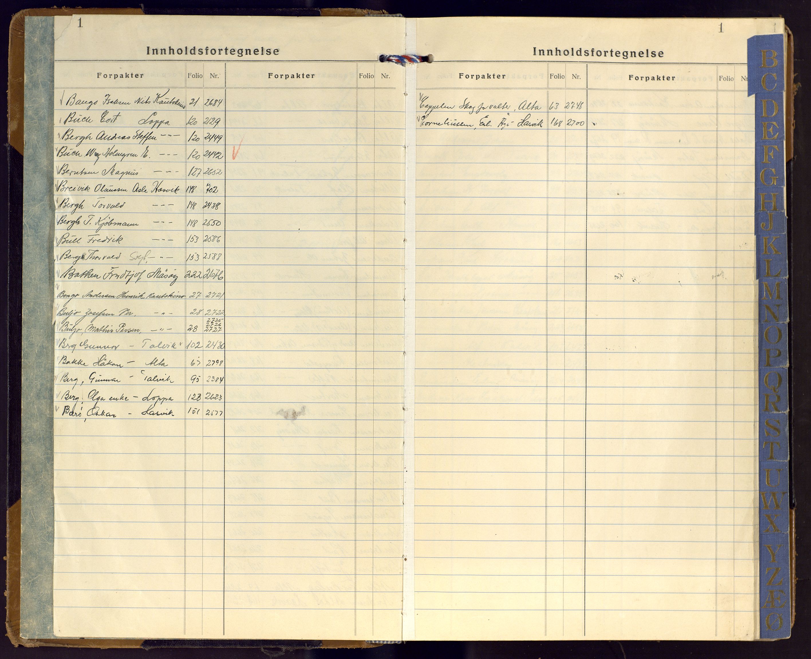 Finnmark jordsalgskommisjon/jordsalgskontor og Statskog SF Finnmark jordsalgskontor, AV/SATØ-S-1443/J/Ja/L0010: Forpaktningsbok for Finnmark I, 1916-1947, p. 1