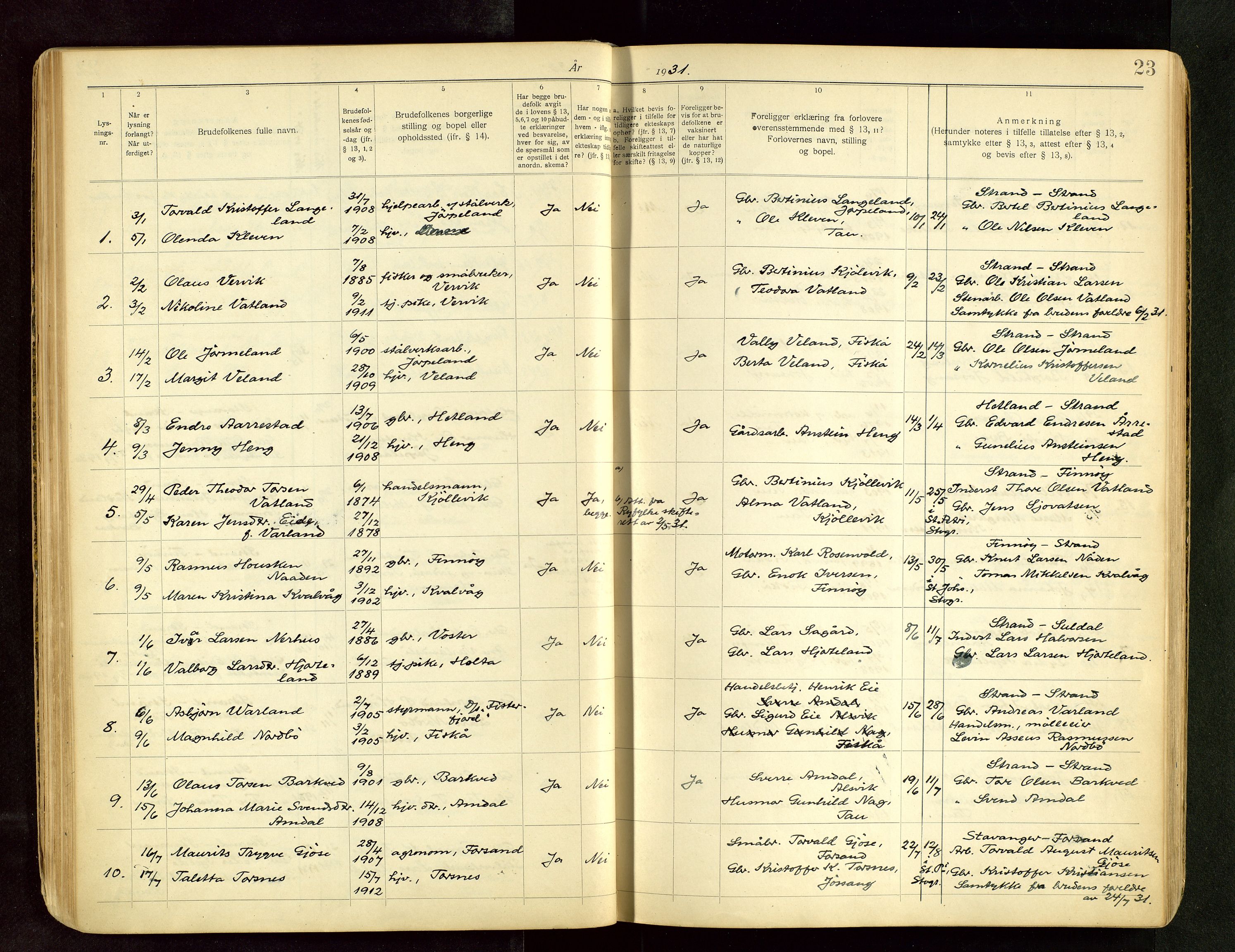 Strand sokneprestkontor, AV/SAST-A-101828/I/Ie/L0003: Banns register no. 3, 1919-1956, p. 23