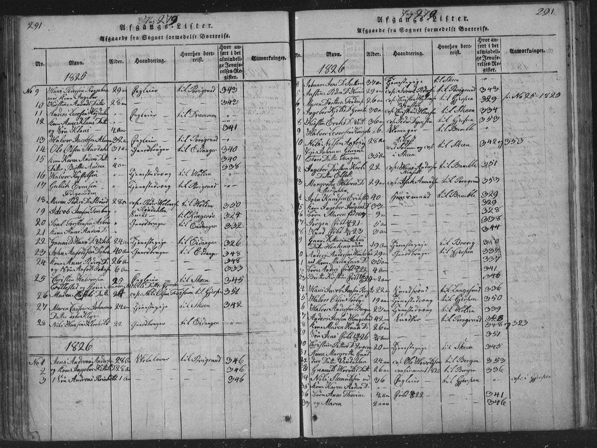 Solum kirkebøker, SAKO/A-306/F/Fa/L0004: Parish register (official) no. I 4, 1814-1833, p. 291