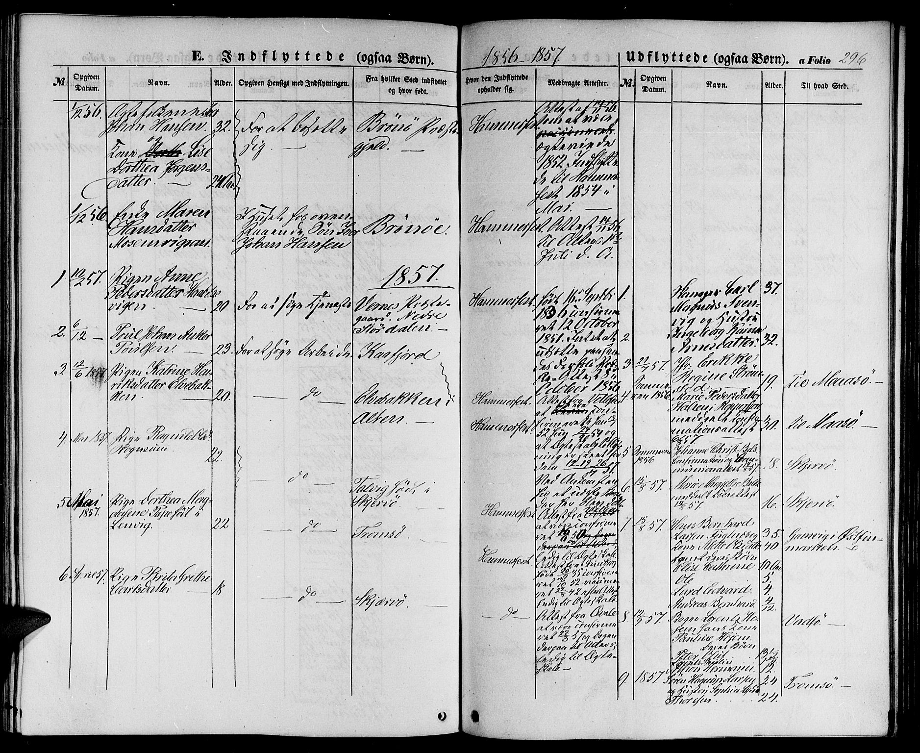 Hammerfest sokneprestkontor, SATØ/S-1347/H/Hb/L0002.klokk: Parish register (copy) no. 2, 1851-1861, p. 296