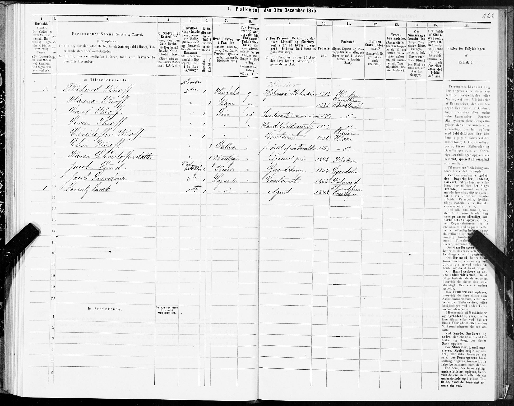 SAT, 1875 census for 1601 Trondheim, 1875, p. 1161