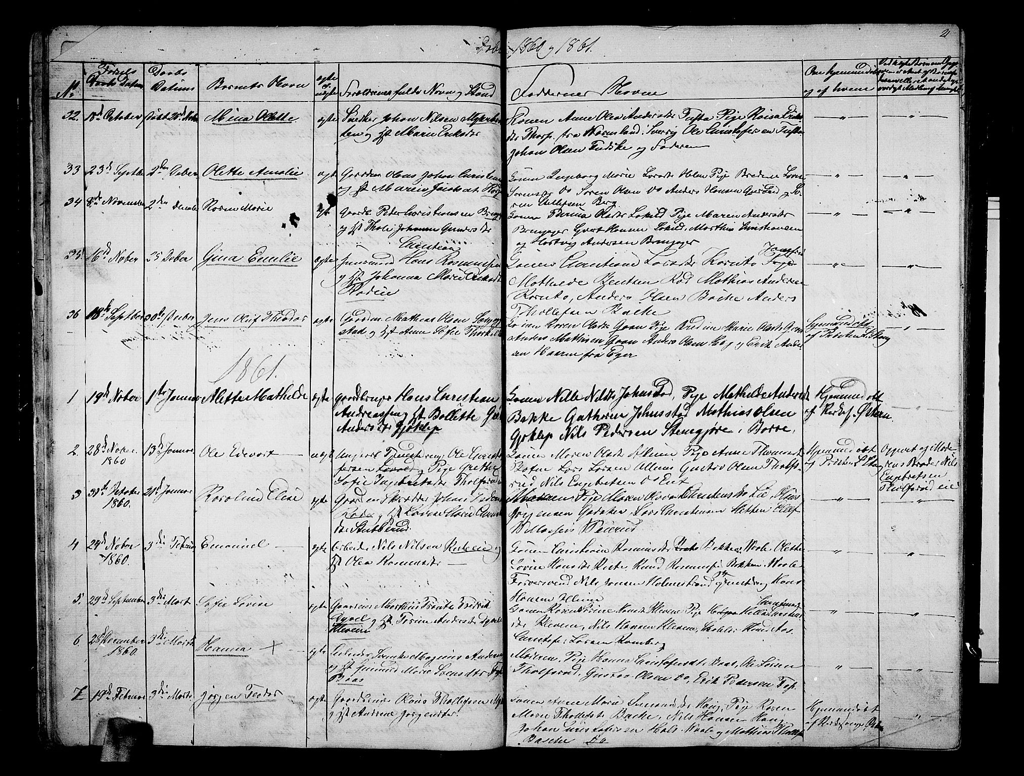 Botne kirkebøker, SAKO/A-340/G/Ga/L0001: Parish register (copy) no. I 1, 1854-1867, p. 21