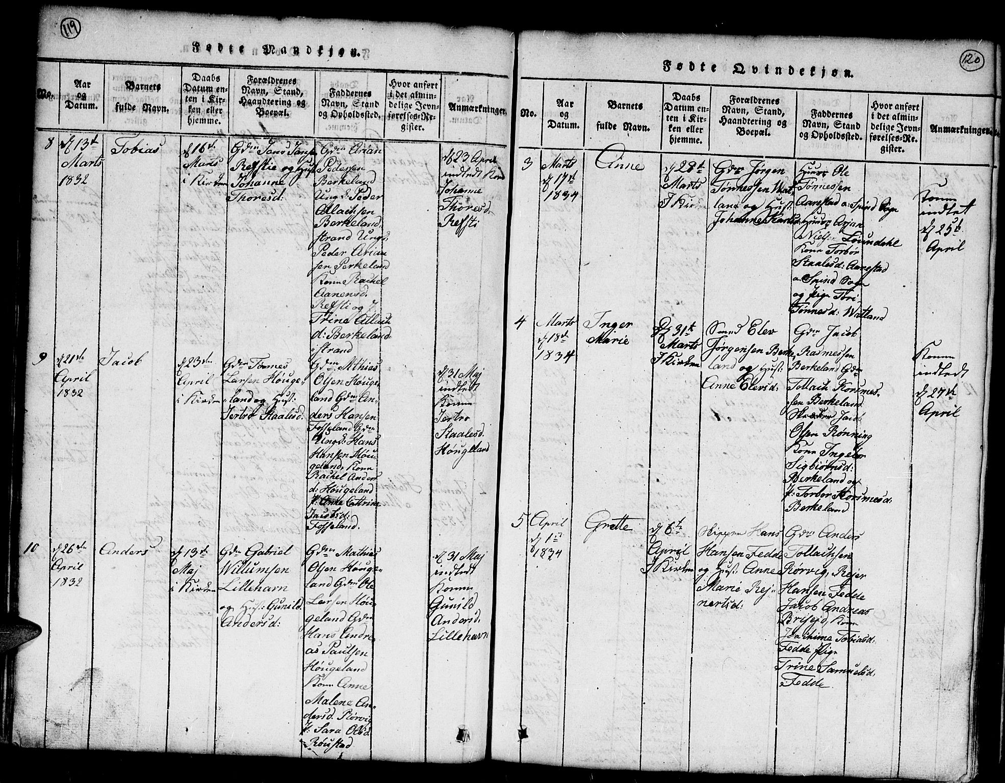 Kvinesdal sokneprestkontor, SAK/1111-0026/F/Fb/Fba/L0001: Parish register (copy) no. B 1, 1815-1839, p. 119-120