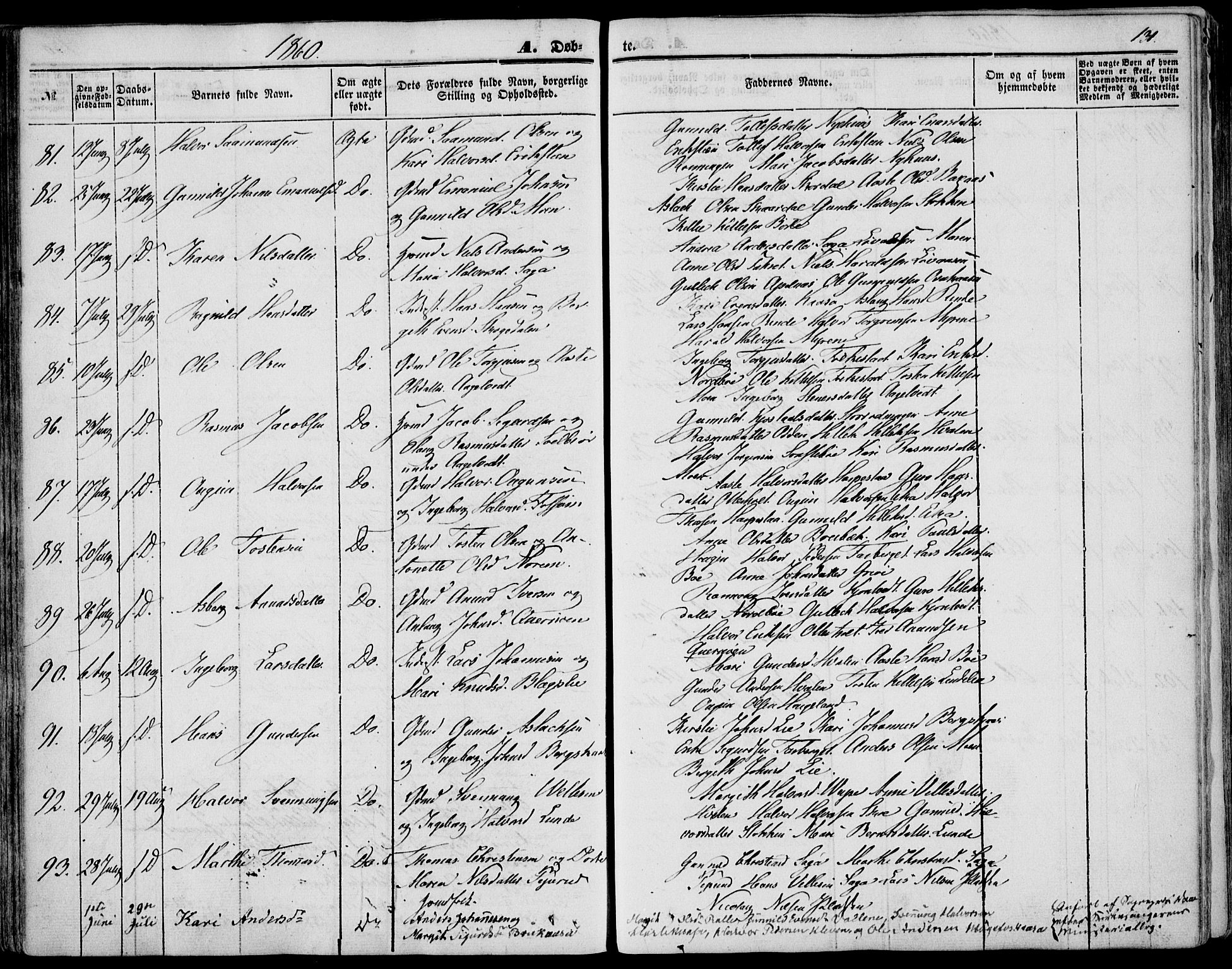 Bø kirkebøker, SAKO/A-257/F/Fa/L0008: Parish register (official) no. 8, 1849-1861, p. 131