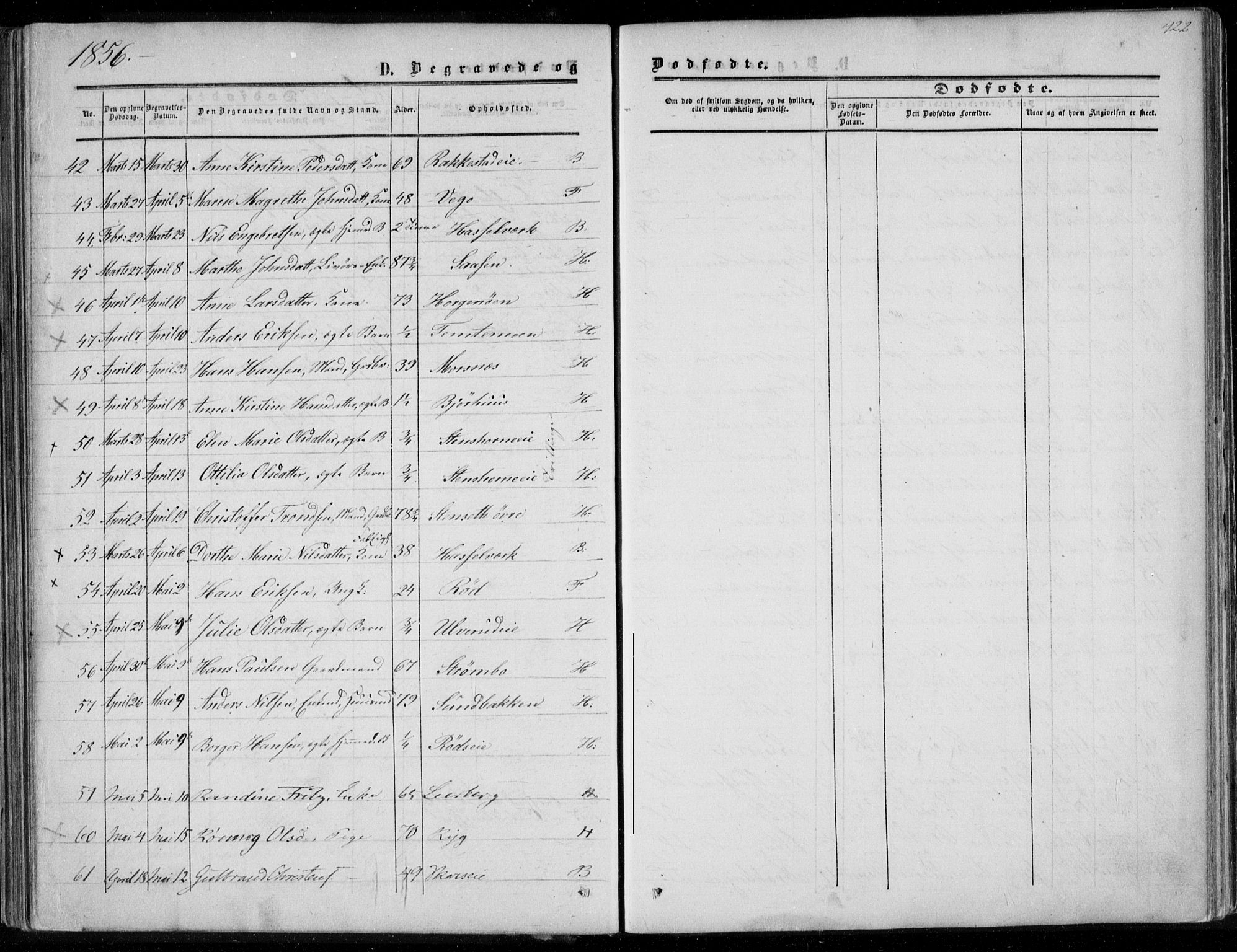 Eiker kirkebøker, SAKO/A-4/F/Fa/L0015b: Parish register (official) no. I 15B, 1854-1860, p. 422