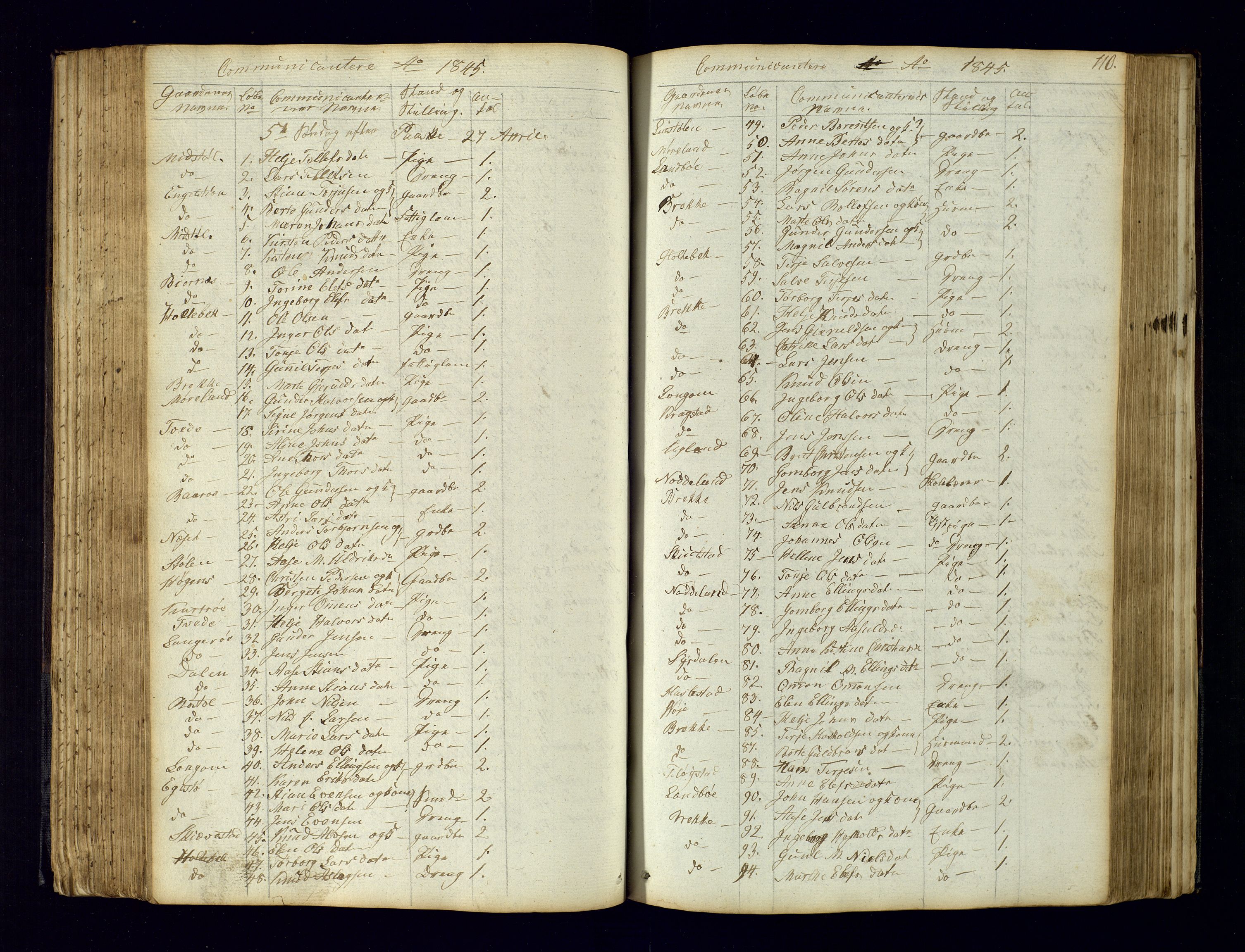 Austre Moland sokneprestkontor, SAK/1111-0001/F/Fc/Fca/L0001: Communicants register no. C-1, 1830-1851, p. 110