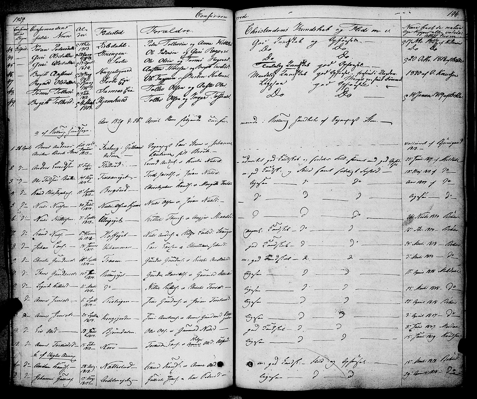 Rollag kirkebøker, AV/SAKO-A-240/F/Fa/L0007: Parish register (official) no. I 7, 1828-1847, p. 146