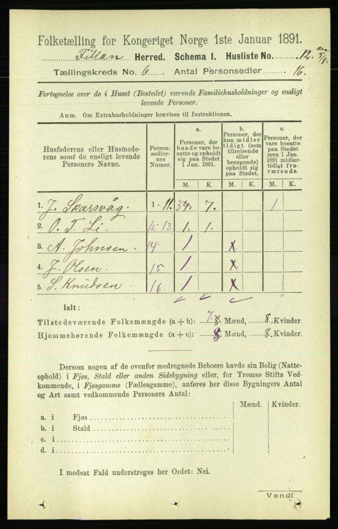 RA, 1891 census for 1616 Fillan, 1891, p. 1231