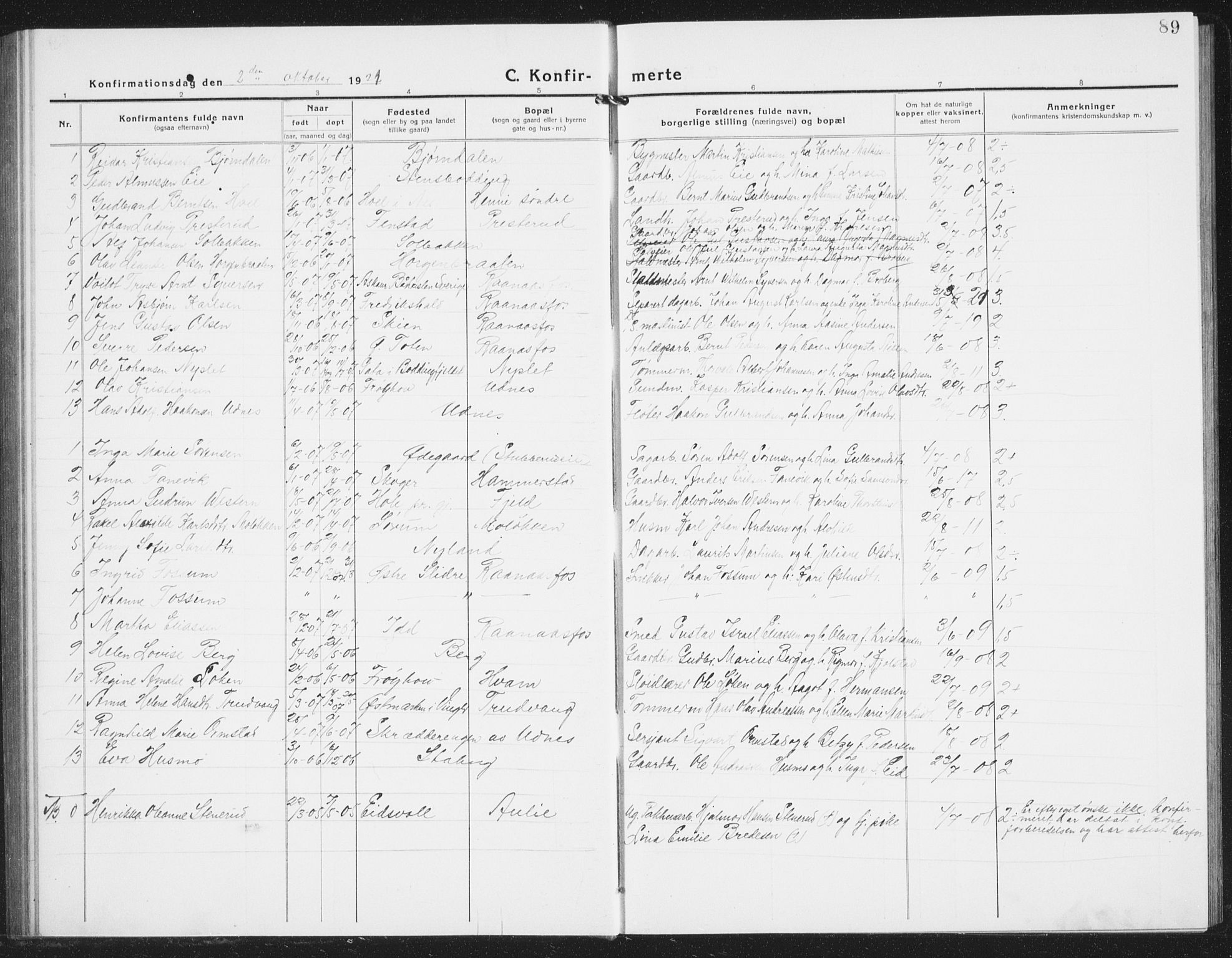Nes prestekontor Kirkebøker, SAO/A-10410/G/Gb/L0002: Parish register (copy) no. II 2, 1918-1942, p. 89