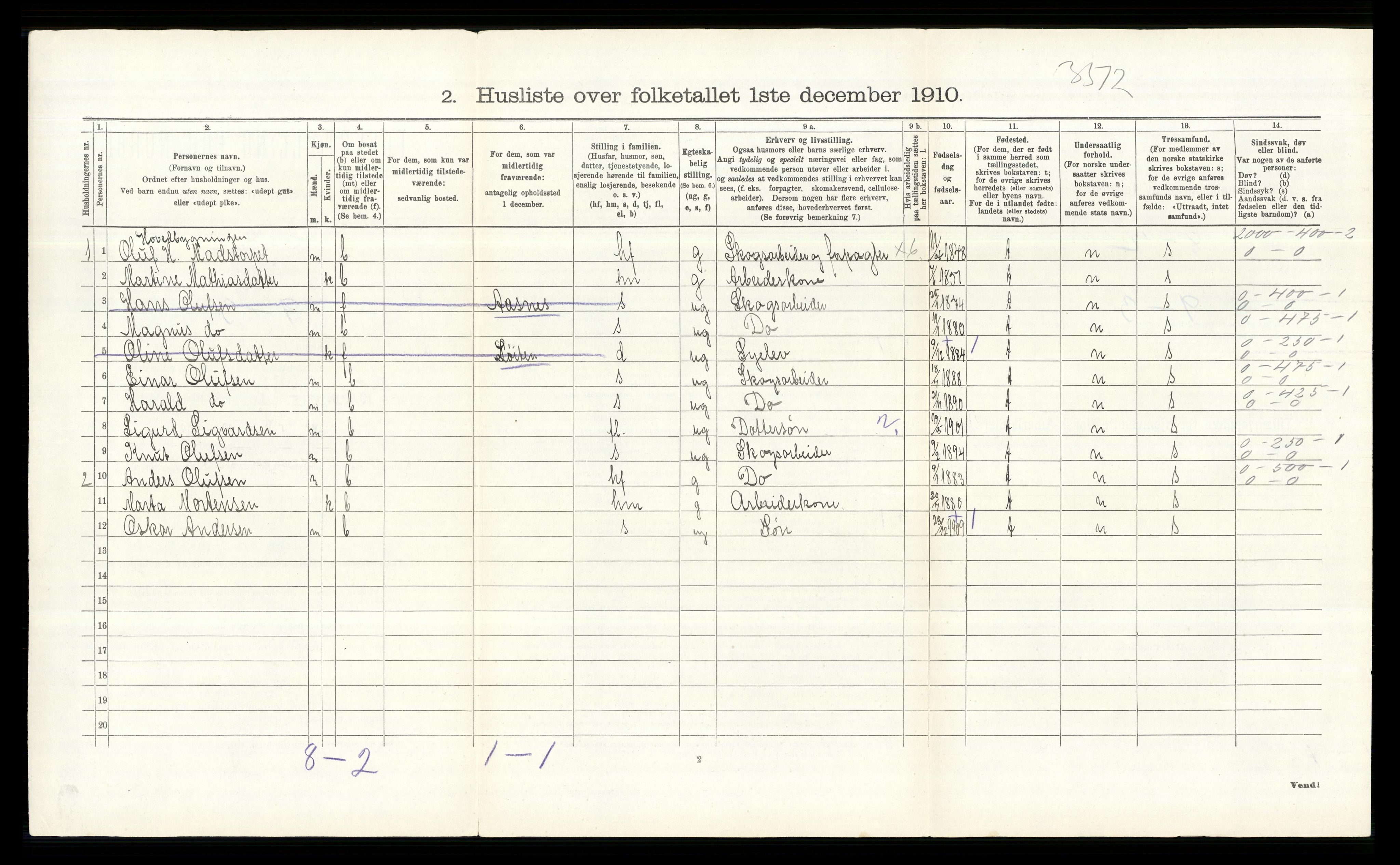 RA, 1910 census for Våler, 1910, p. 1358