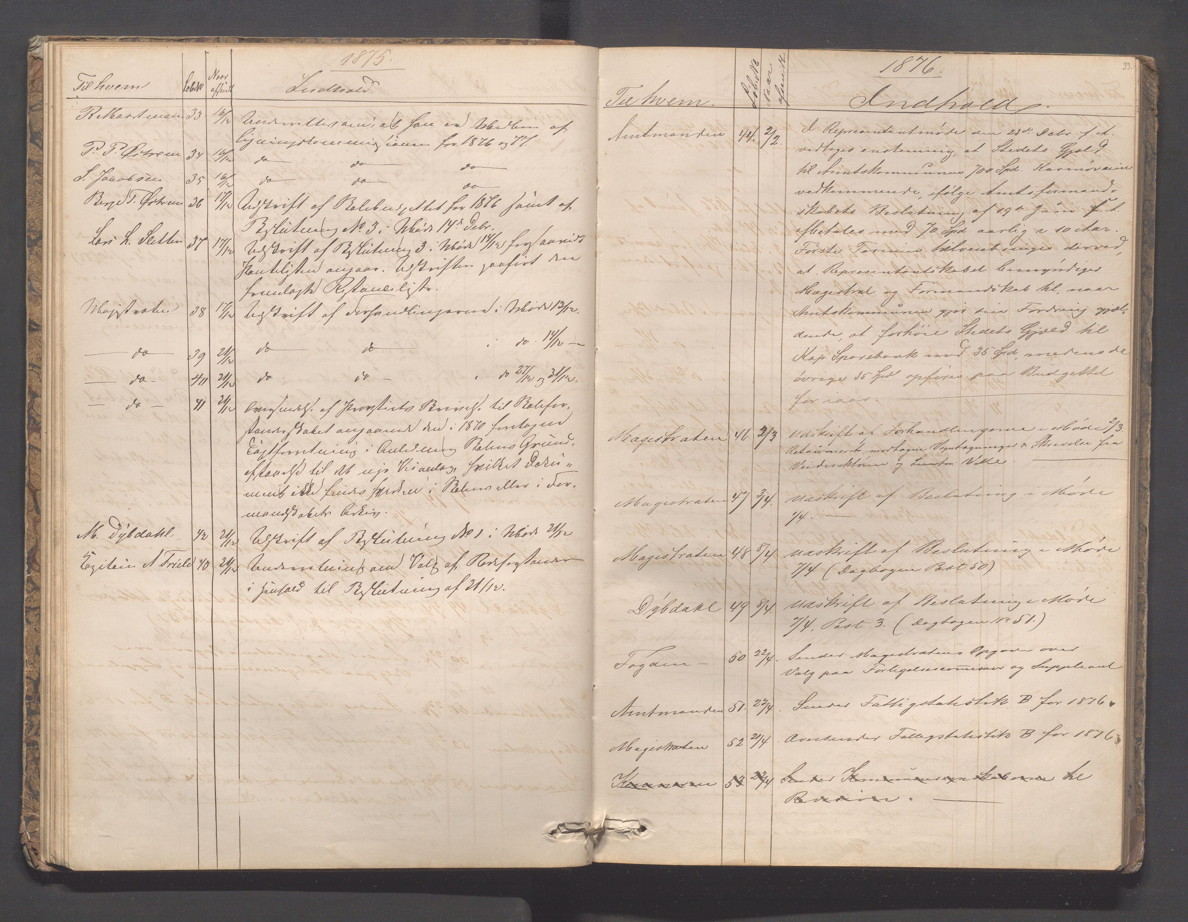 Kopervik Kommune - Formannskapet og Bystyret, IKAR/K-102468/B/L0001: Kopibok, 1866-1905, p. 33