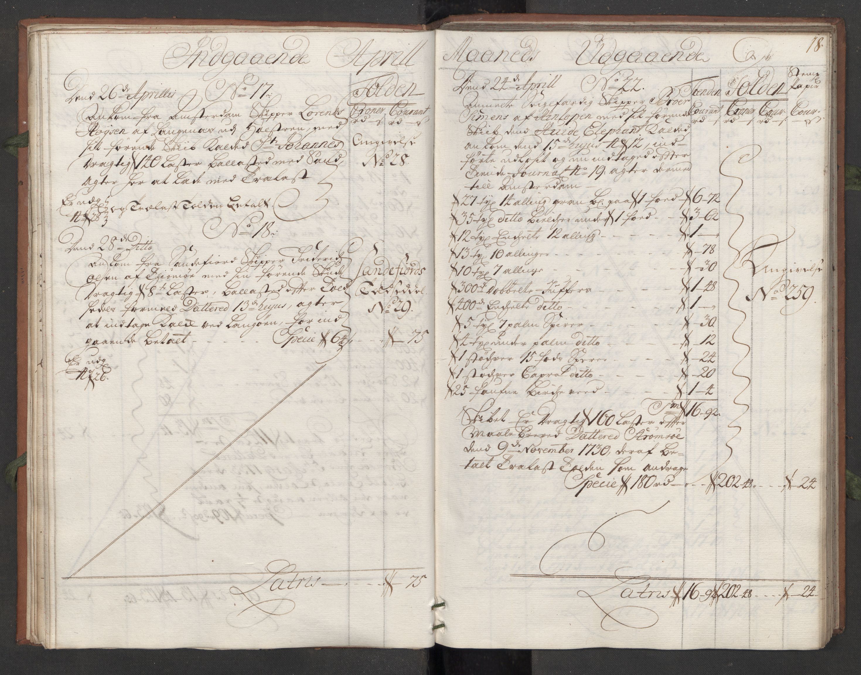 Generaltollkammeret, tollregnskaper, AV/RA-EA-5490/R09/L0008/0001: Tollregnskaper Holmestrand / Hovedtollbok, 1733, p. 17b-18a