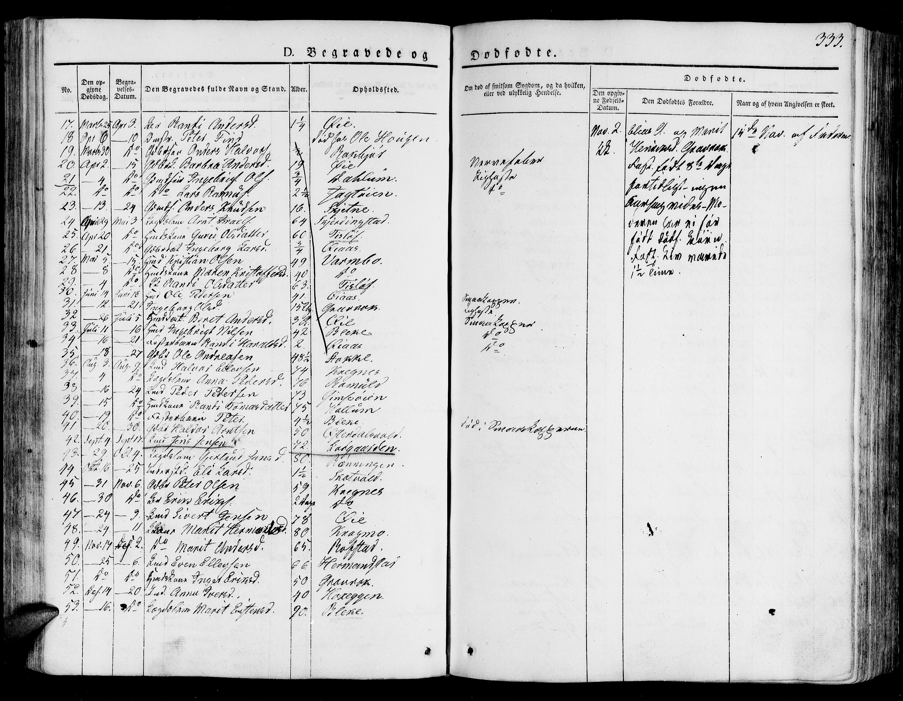 Ministerialprotokoller, klokkerbøker og fødselsregistre - Sør-Trøndelag, SAT/A-1456/691/L1070: Parish register (official) no. 691A05 /1, 1826-1841, p. 333