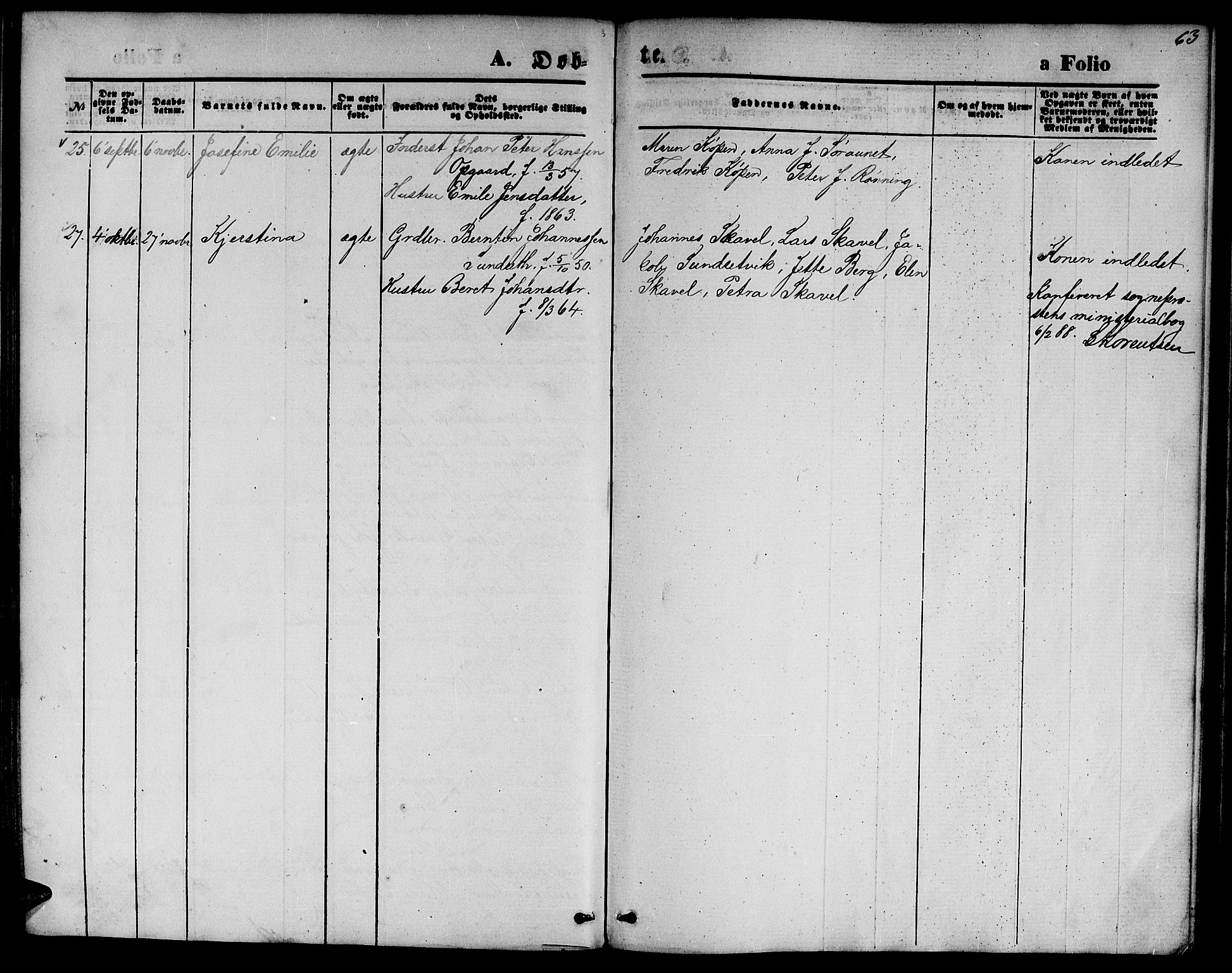 Ministerialprotokoller, klokkerbøker og fødselsregistre - Nord-Trøndelag, SAT/A-1458/733/L0326: Parish register (copy) no. 733C01, 1871-1887, p. 63