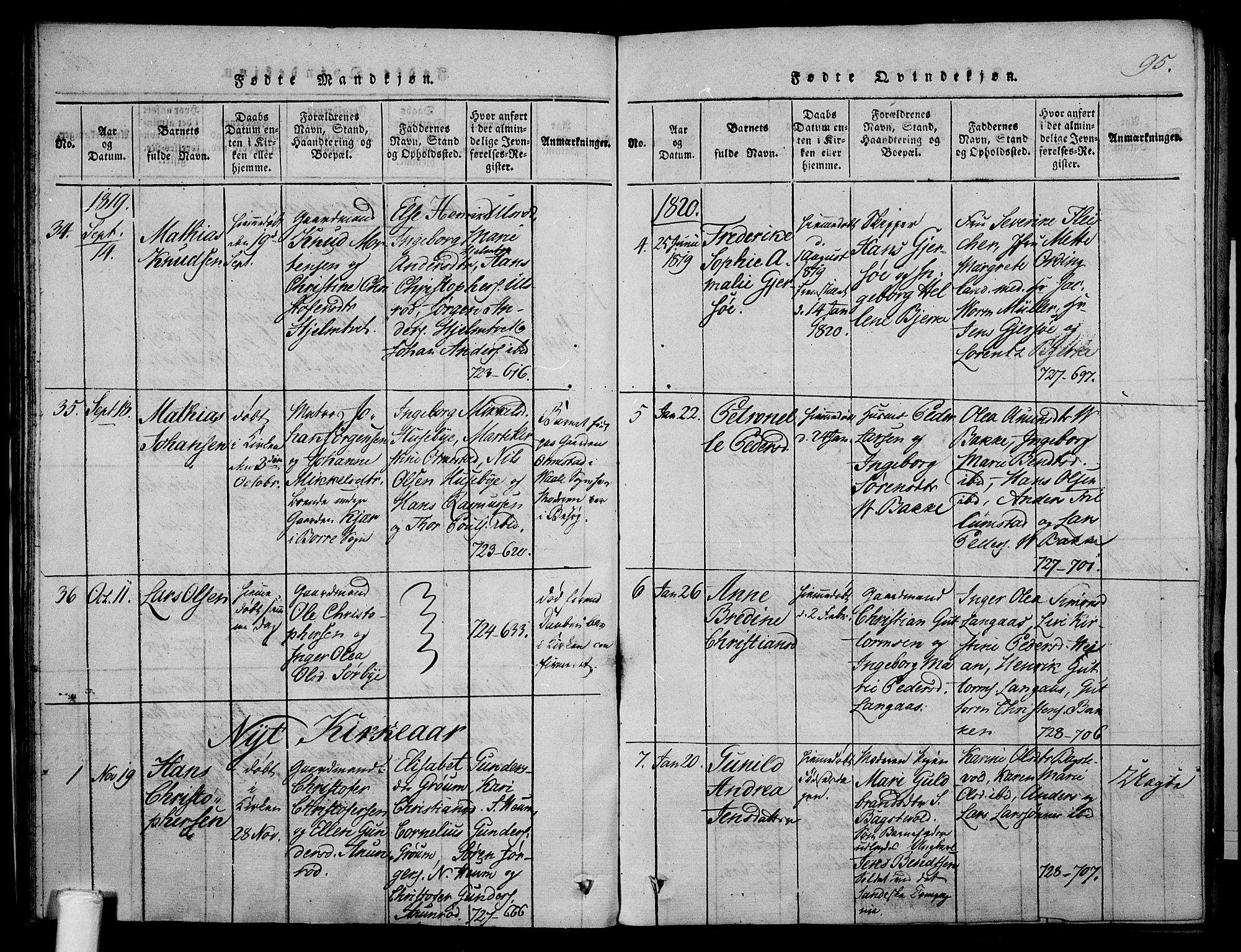 Våle kirkebøker, AV/SAKO-A-334/F/Fa/L0007: Parish register (official) no. I 7, 1814-1824, p. 94-95