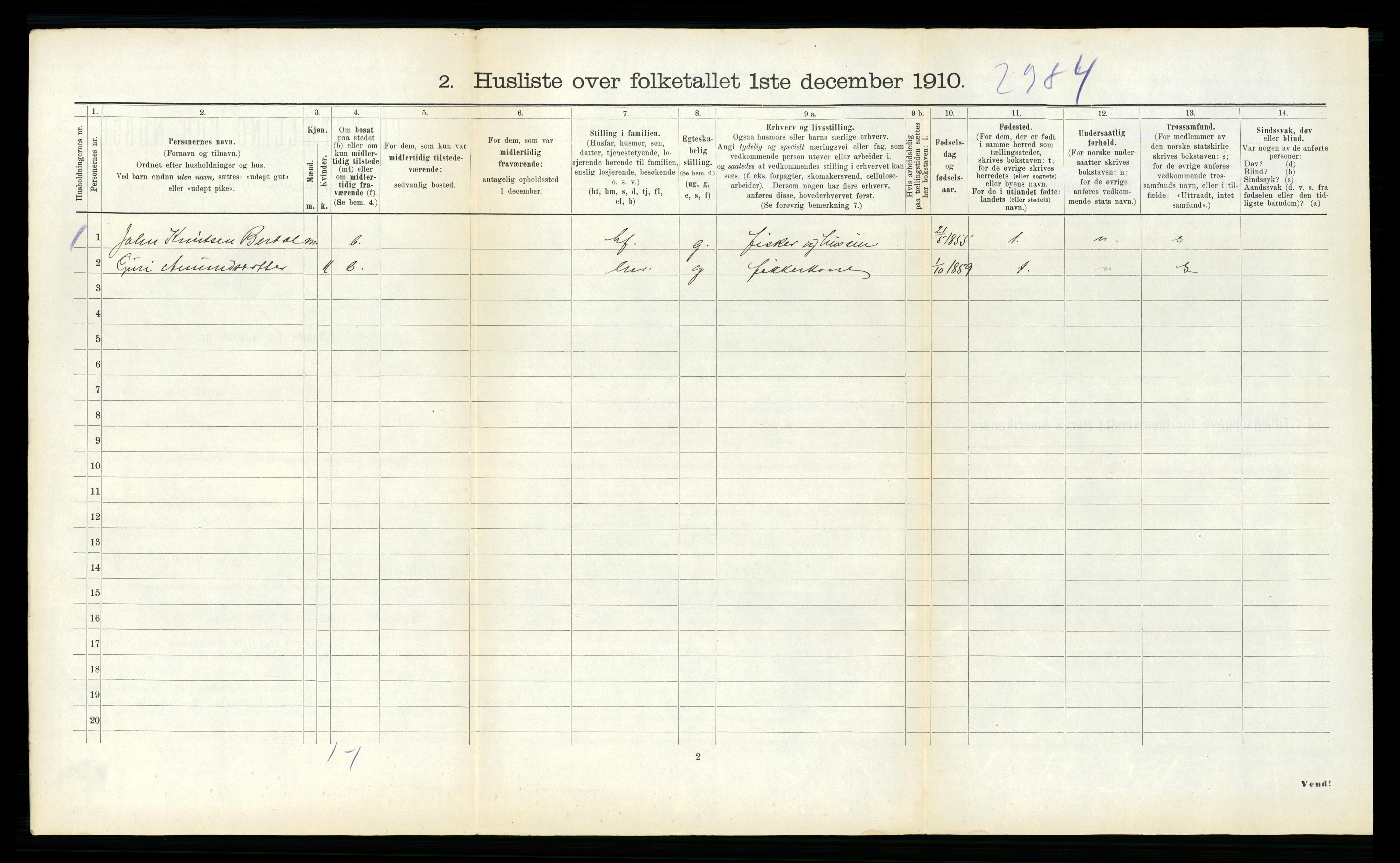 RA, 1910 census for Hemne, 1910, p. 1034