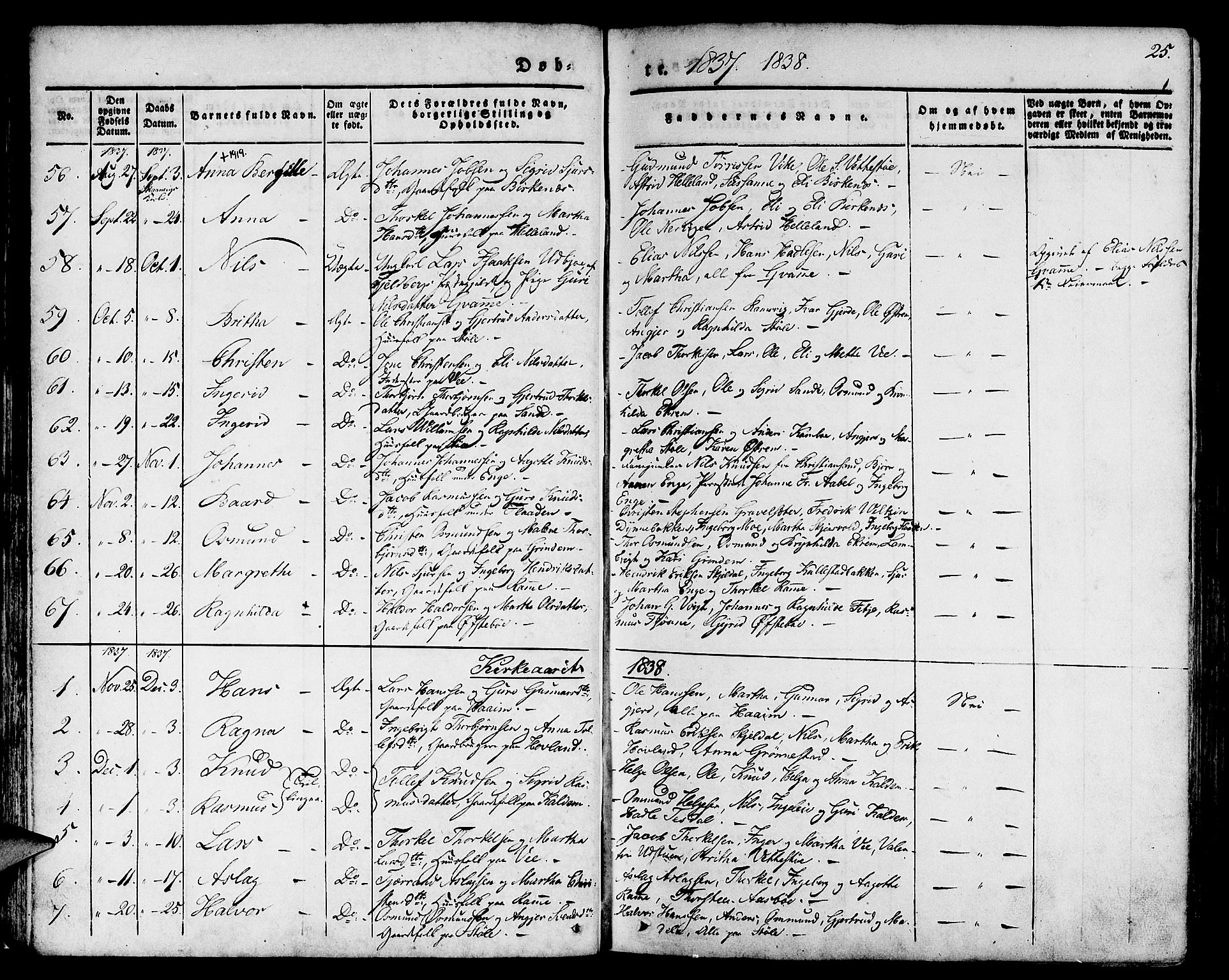 Etne sokneprestembete, SAB/A-75001/H/Haa: Parish register (official) no. A 7, 1831-1847, p. 25