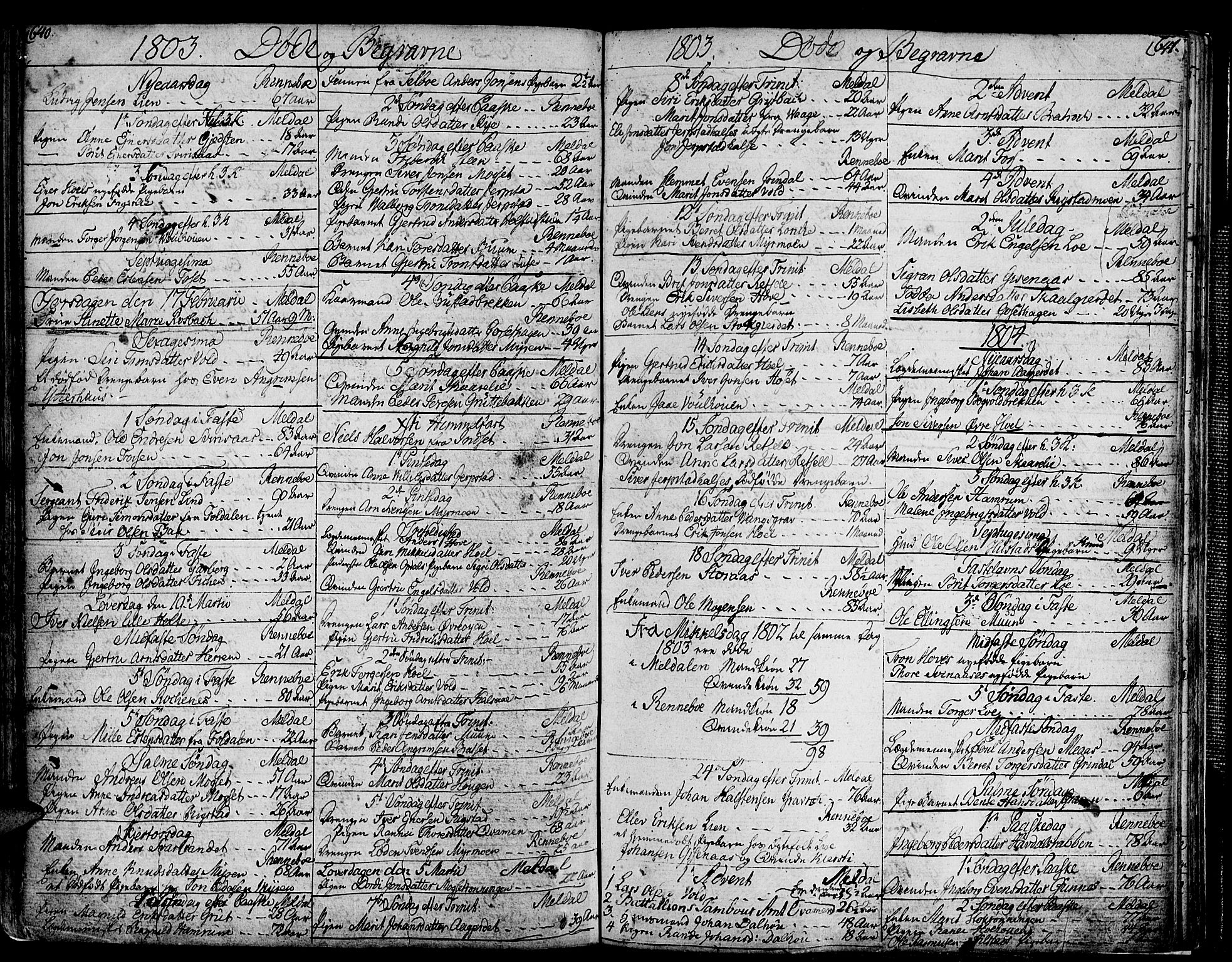 Ministerialprotokoller, klokkerbøker og fødselsregistre - Sør-Trøndelag, SAT/A-1456/672/L0852: Parish register (official) no. 672A05, 1776-1815, p. 640-641