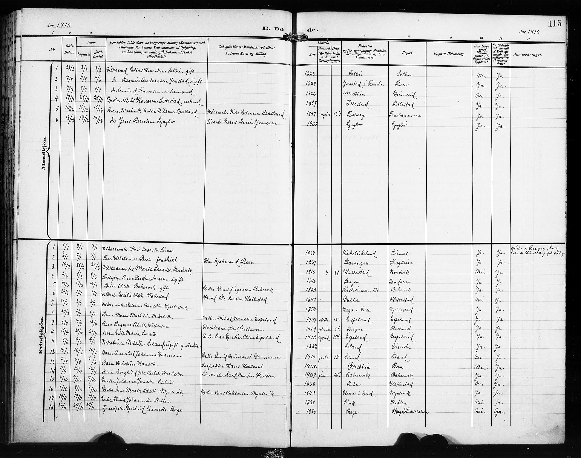 Fana Sokneprestembete, AV/SAB-A-75101/H/Hab/Haba/L0004: Parish register (copy) no. A 4, 1902-1912, p. 115