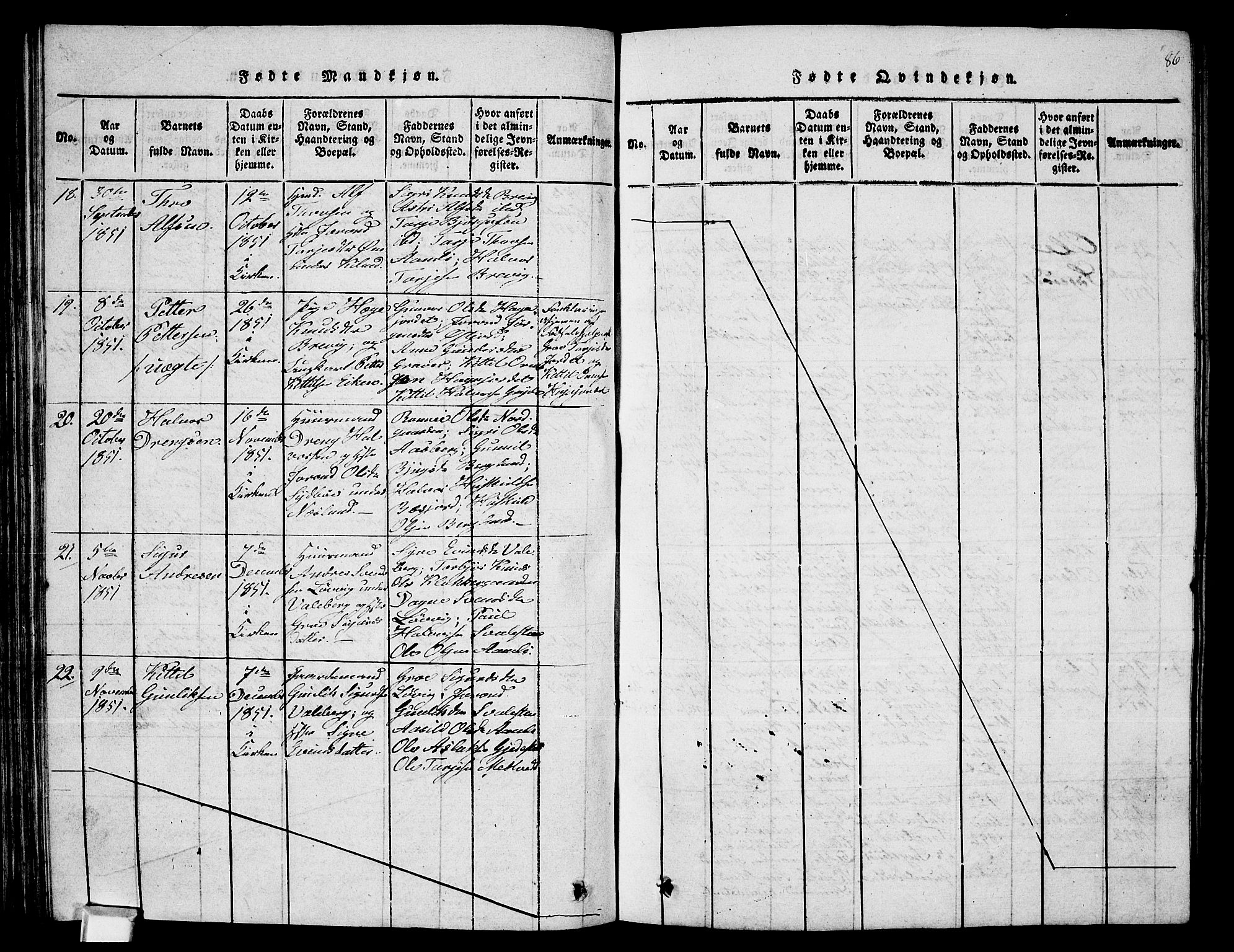 Fyresdal kirkebøker, SAKO/A-263/G/Ga/L0002: Parish register (copy) no. I 2, 1815-1857, p. 86