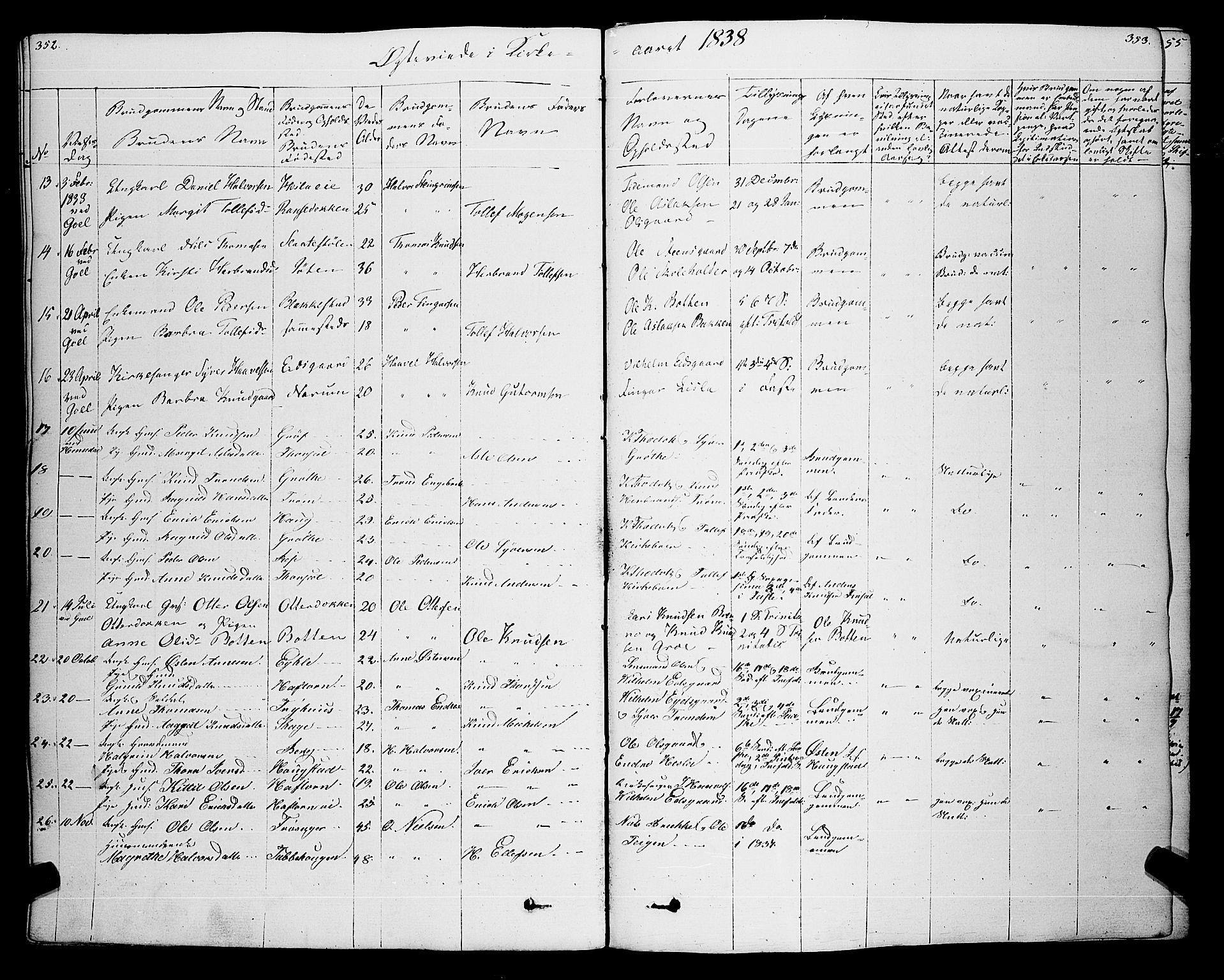 Gol kirkebøker, SAKO/A-226/F/Fa/L0002: Parish register (official) no. I 2, 1837-1863, p. 352-353