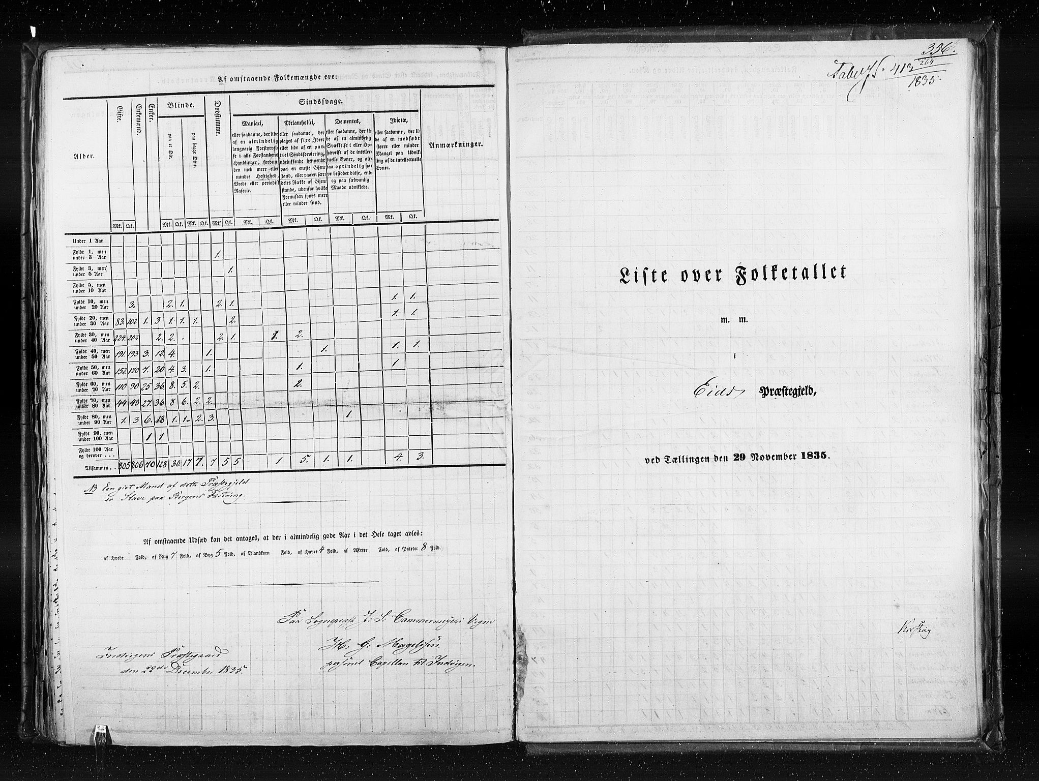 RA, Census 1835, vol. 7: Søndre Bergenhus amt og Nordre Bergenhus amt, 1835, p. 356