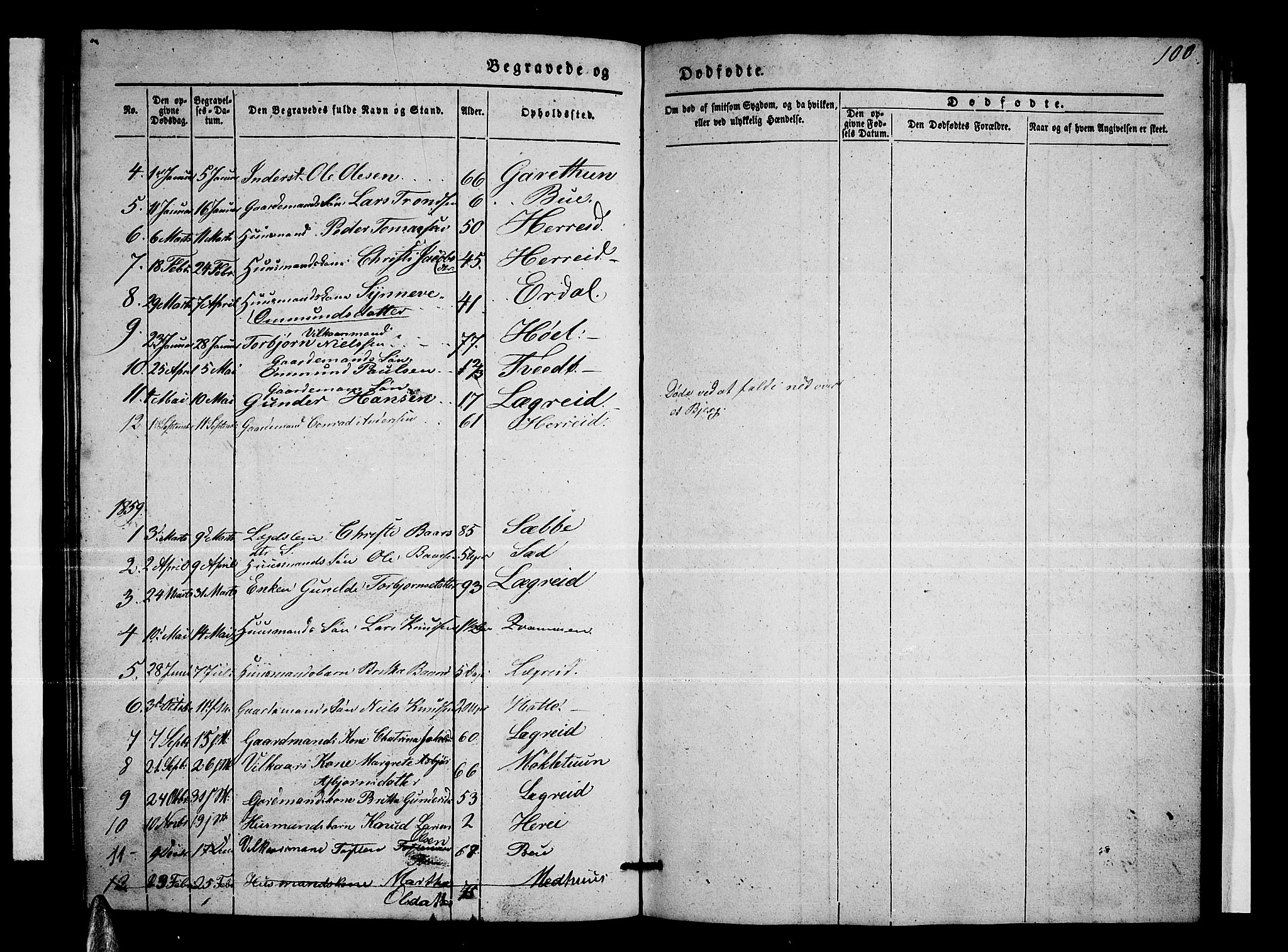 Ullensvang sokneprestembete, SAB/A-78701/H/Hab: Parish register (copy) no. C 1, 1855-1871, p. 100