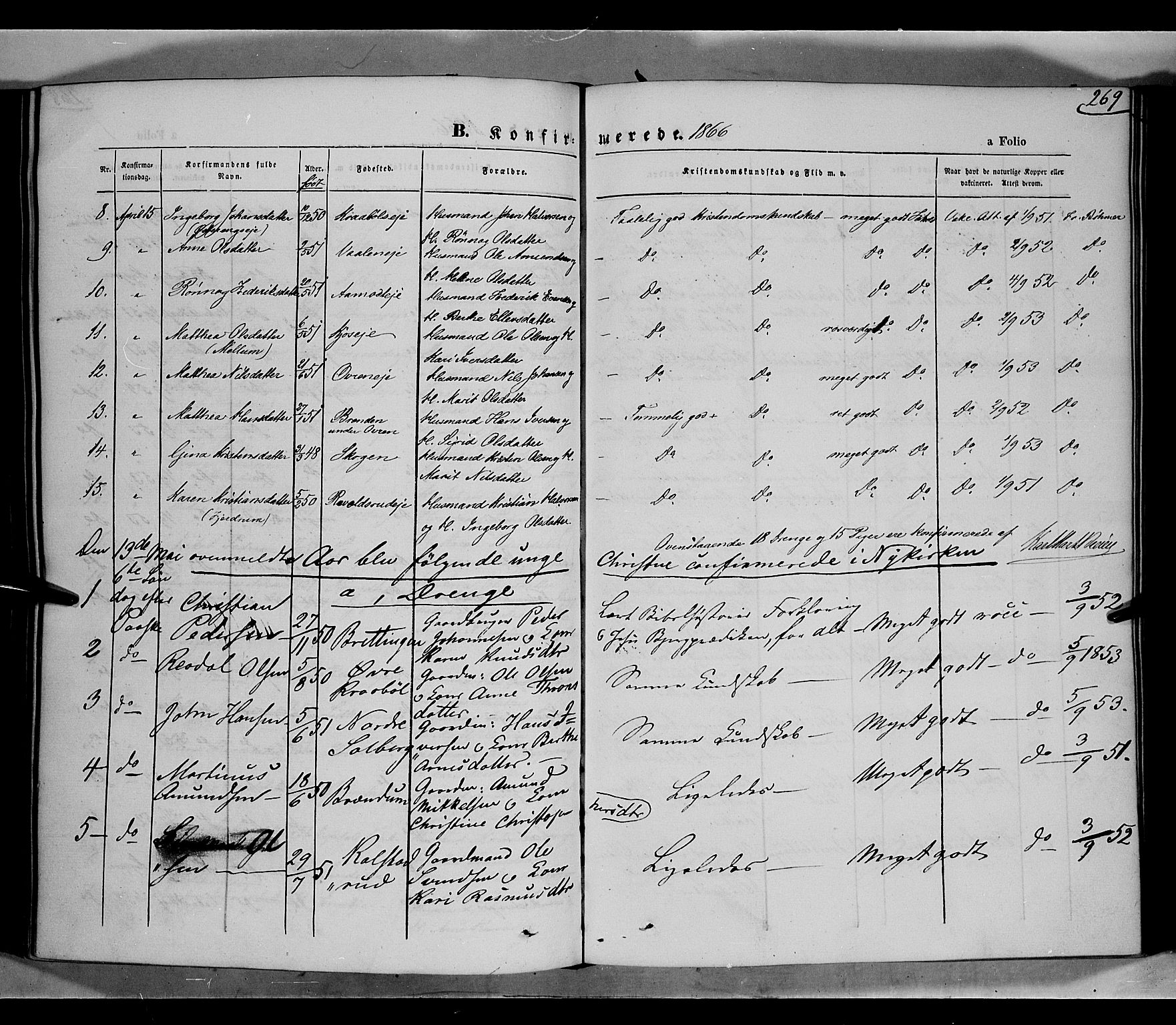 Gausdal prestekontor, AV/SAH-PREST-090/H/Ha/Haa/L0009: Parish register (official) no. 9, 1862-1873, p. 269