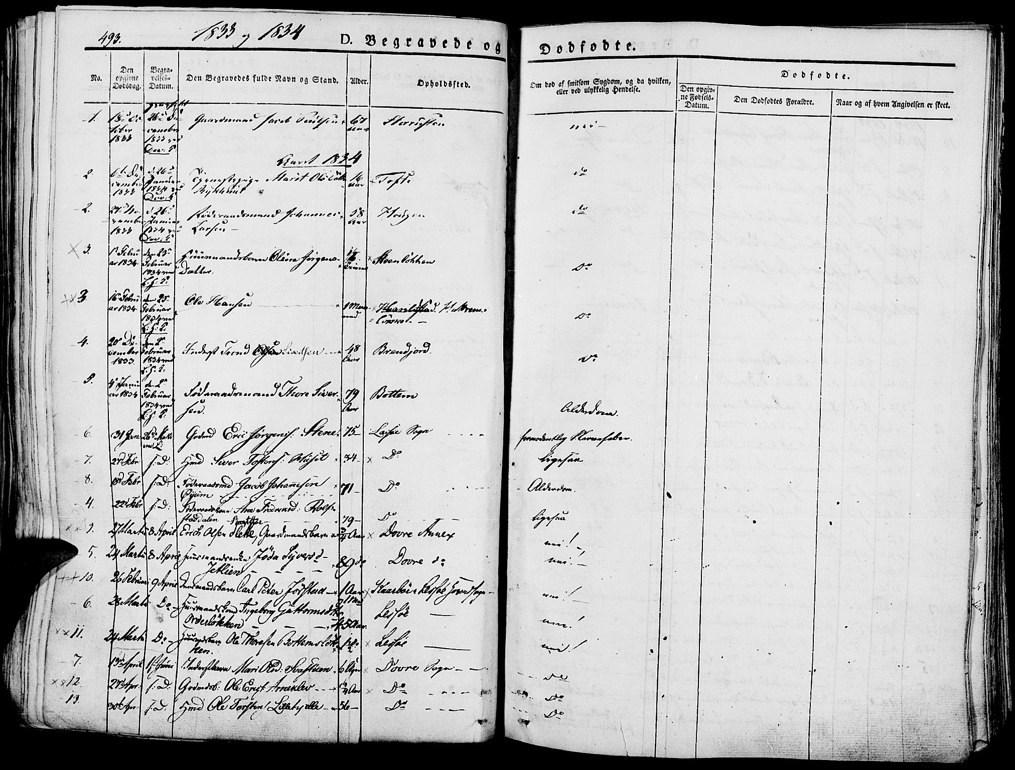 Lesja prestekontor, SAH/PREST-068/H/Ha/Haa/L0005: Parish register (official) no. 5, 1830-1842, p. 493