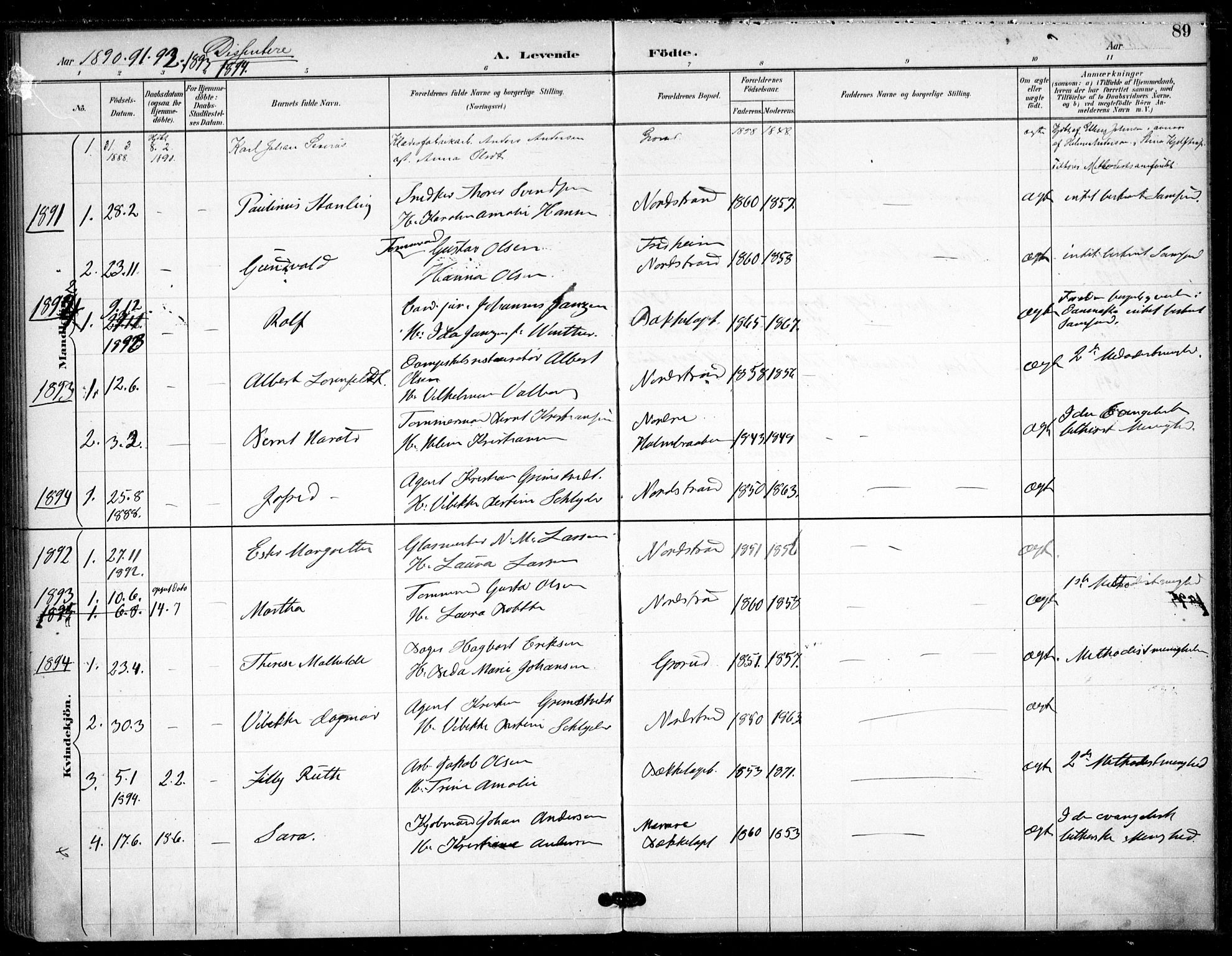 Østre Aker prestekontor Kirkebøker, AV/SAO-A-10840/F/Fa/L0009: Parish register (official) no. I 9, 1890-1894, p. 89