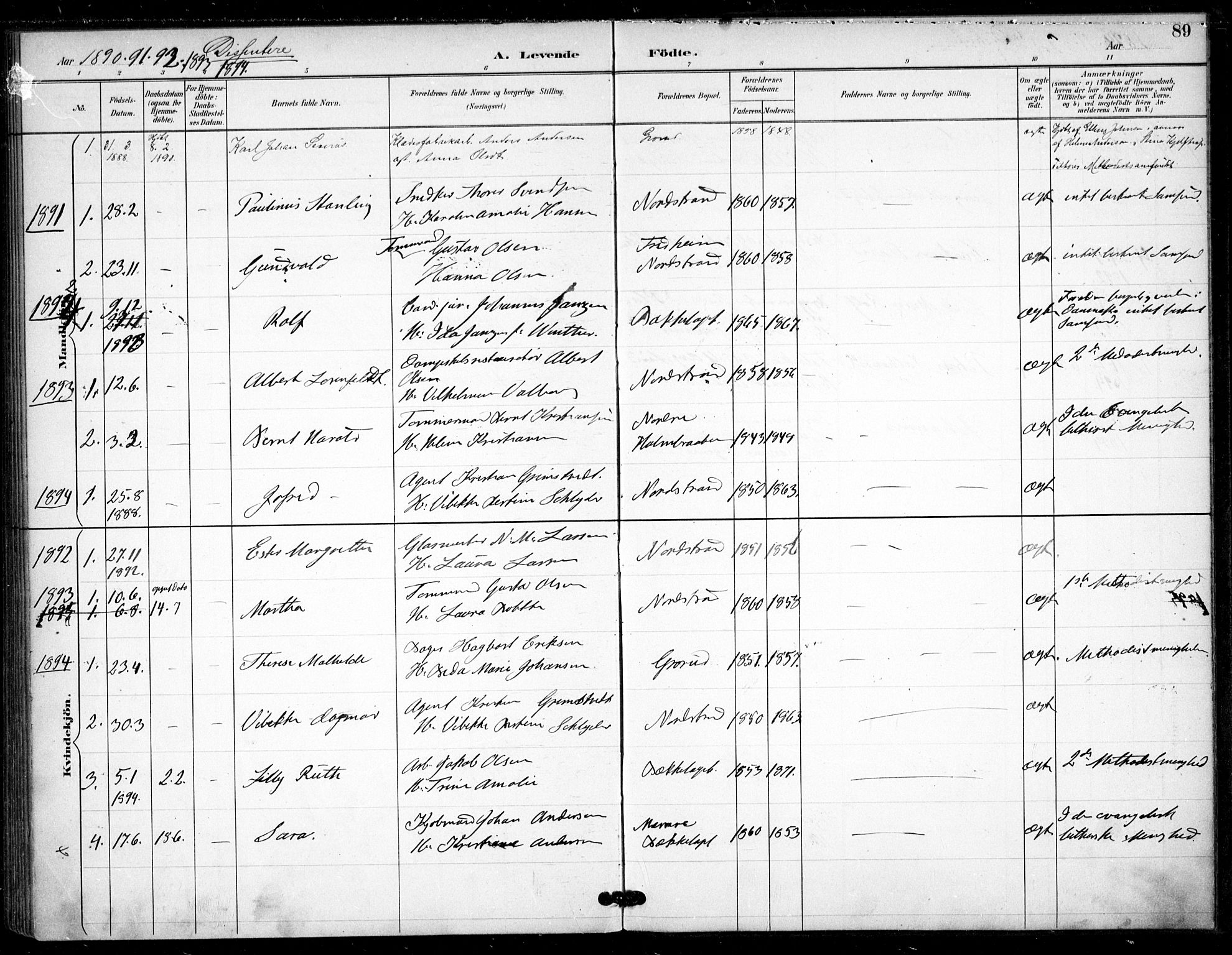 Østre Aker prestekontor Kirkebøker, SAO/A-10840/F/Fa/L0009: Parish register (official) no. I 9, 1890-1894, p. 89