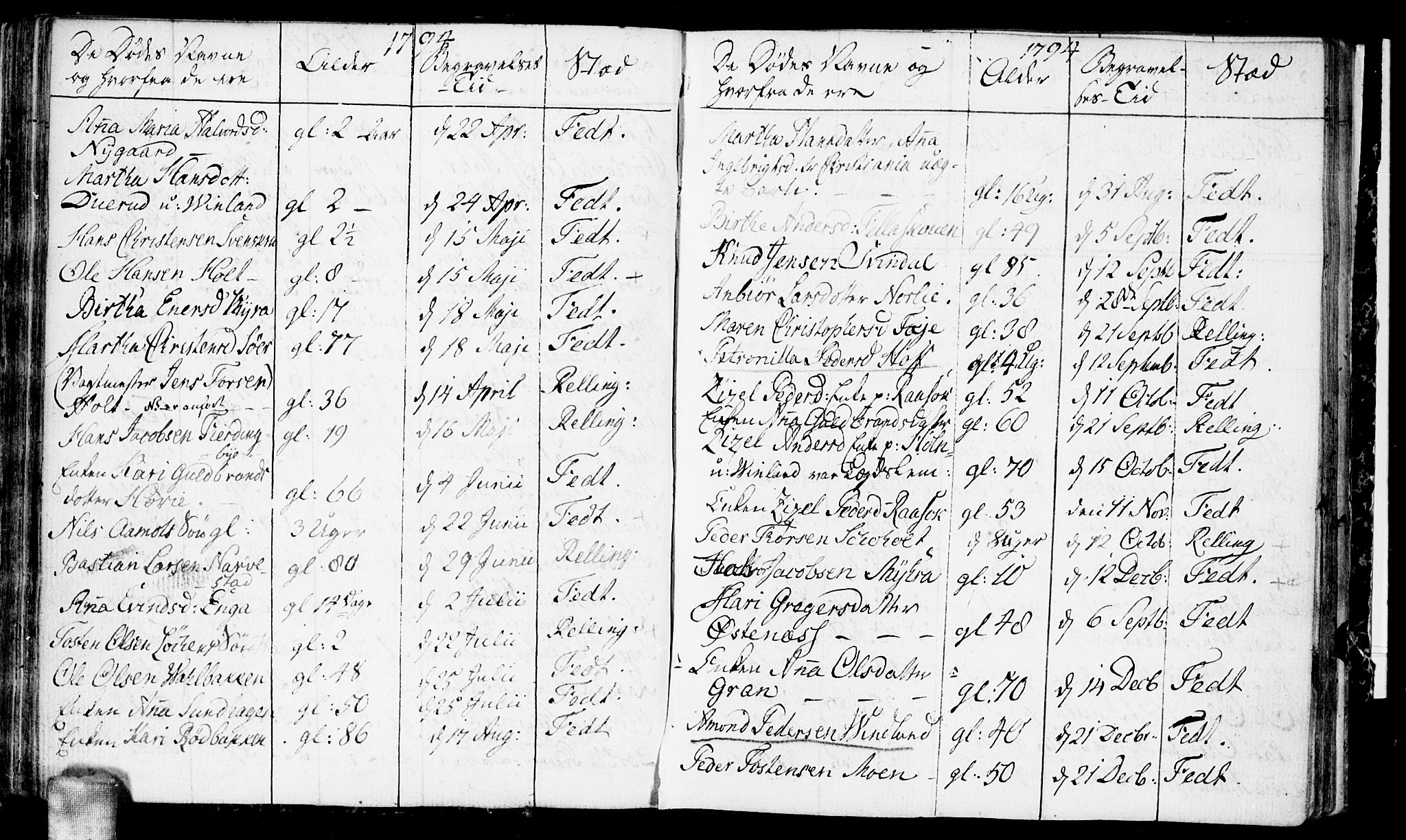 Fet prestekontor Kirkebøker, AV/SAO-A-10370a/F/Fa/L0006: Parish register (official) no. I 6, 1764-1814