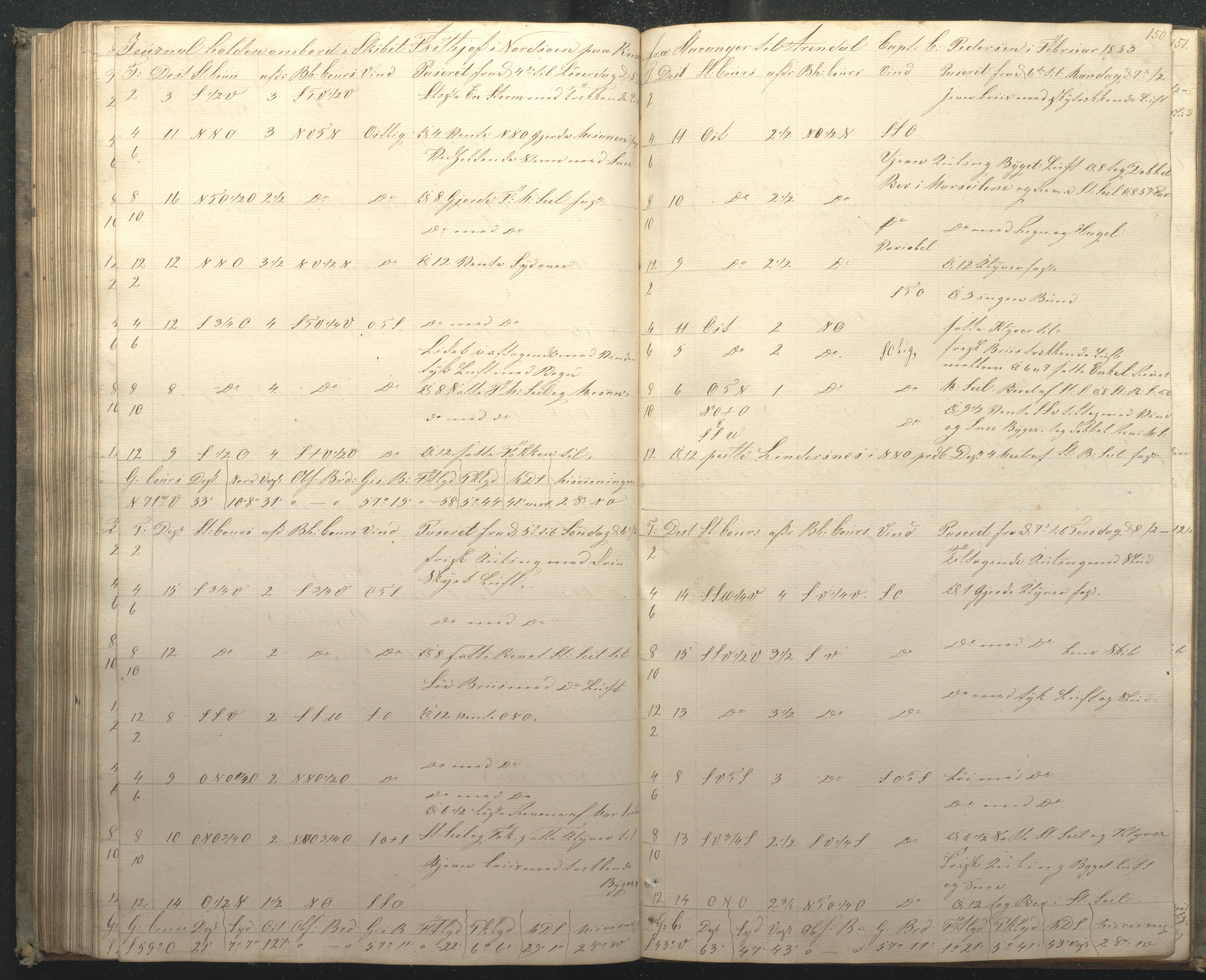Fartøysarkivet, AAKS/PA-1934/F/L0143: Fritjof (bark), 1849, p. 150