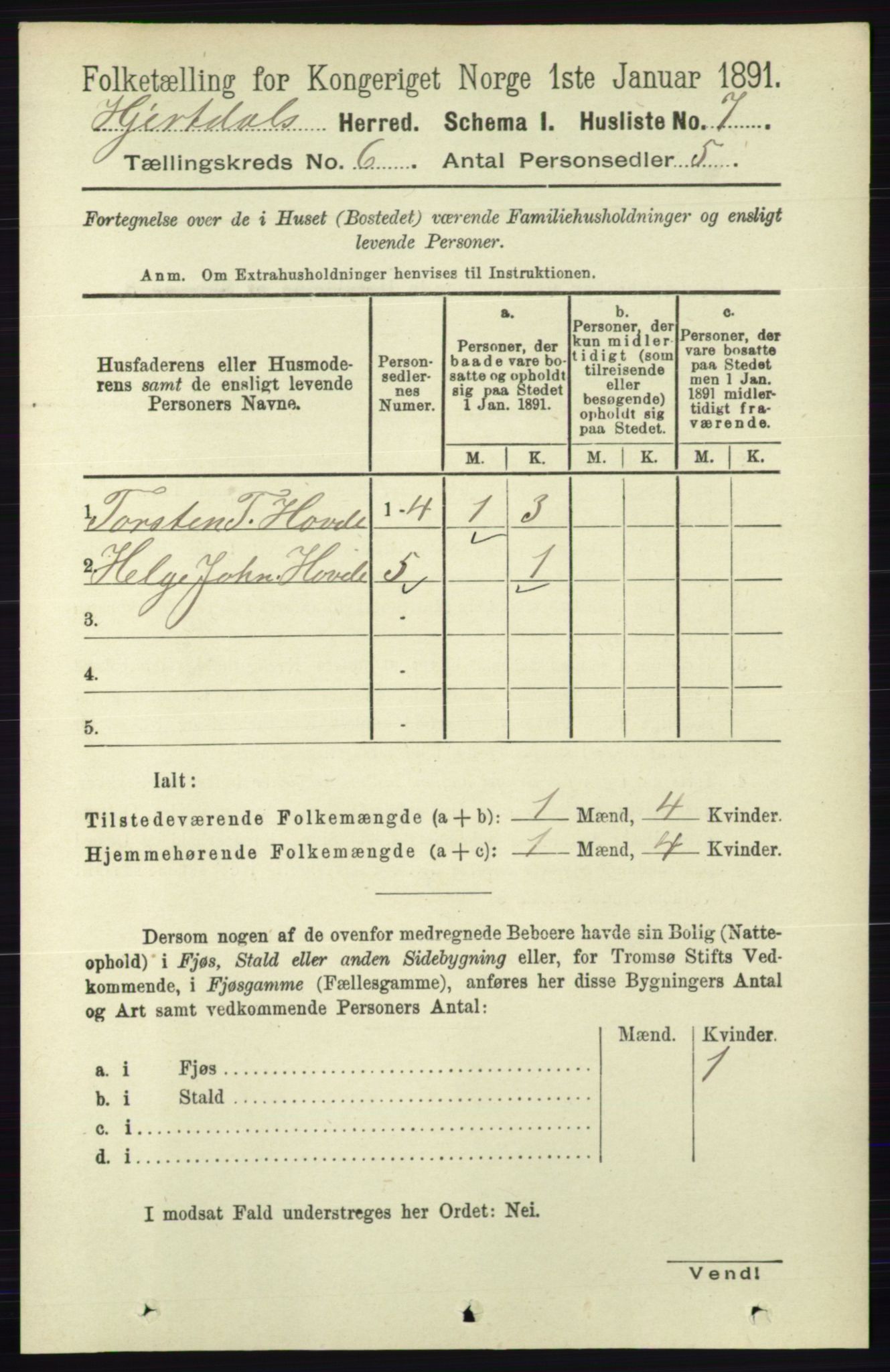 RA, 1891 census for 0827 Hjartdal, 1891, p. 2131