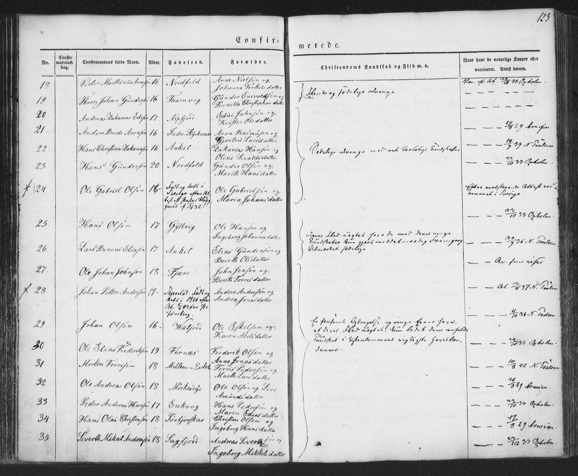 Ministerialprotokoller, klokkerbøker og fødselsregistre - Nordland, AV/SAT-A-1459/853/L0769: Parish register (official) no. 853A08, 1836-1856, p. 123