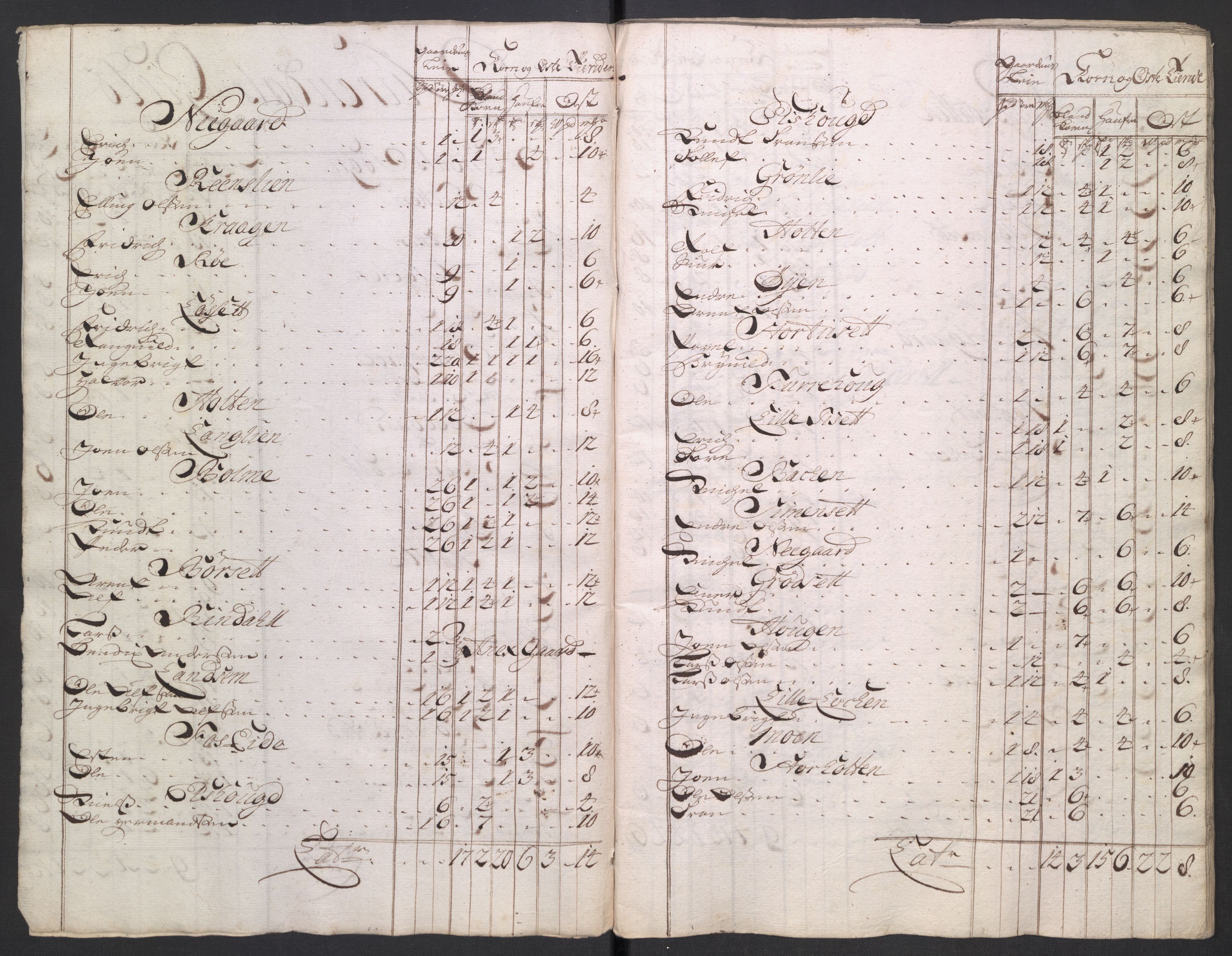 Rentekammeret inntil 1814, Reviderte regnskaper, Fogderegnskap, RA/EA-4092/R56/L3756: Fogderegnskap Nordmøre, 1723, p. 164