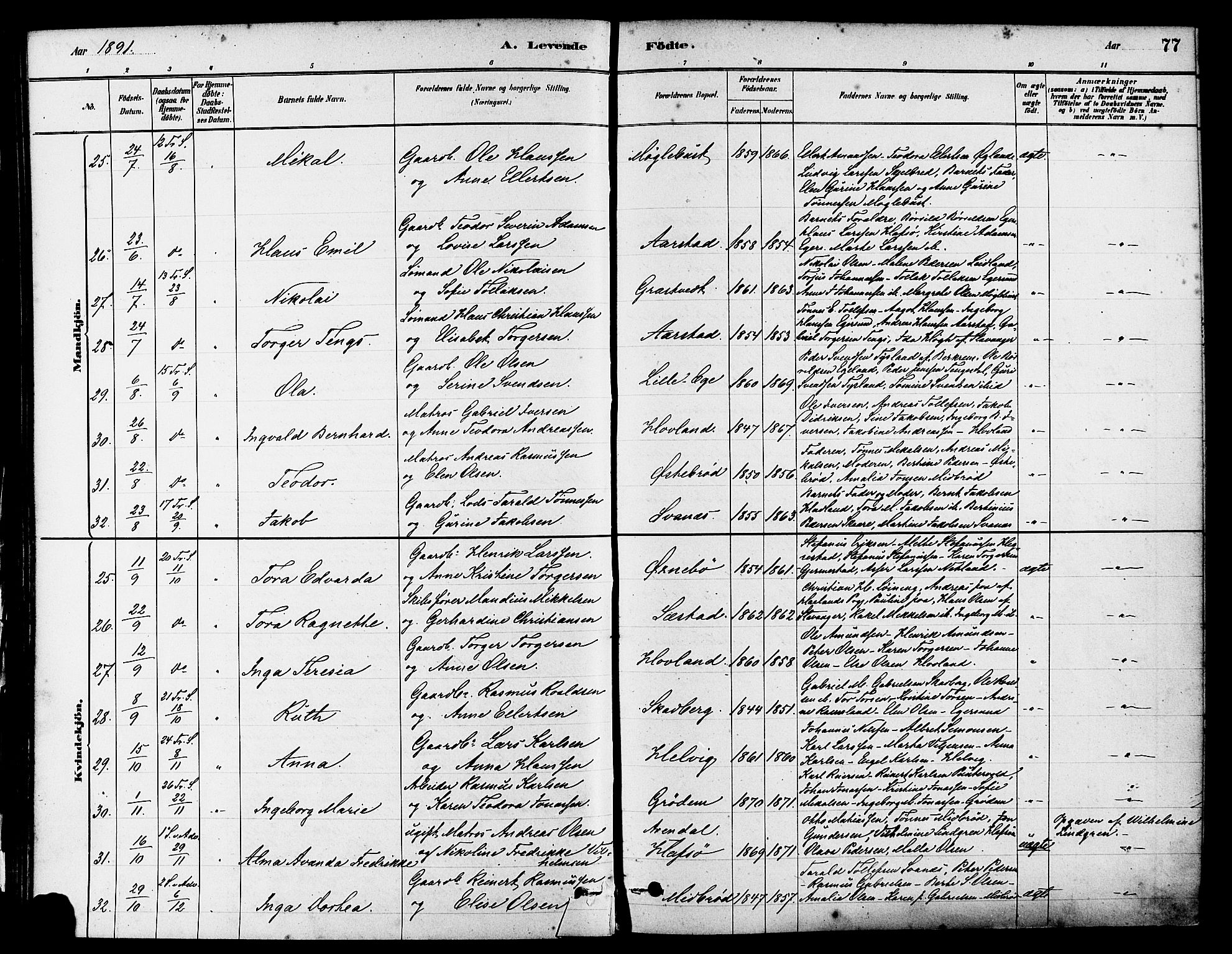 Eigersund sokneprestkontor, AV/SAST-A-101807/S08/L0017: Parish register (official) no. A 14, 1879-1892, p. 77