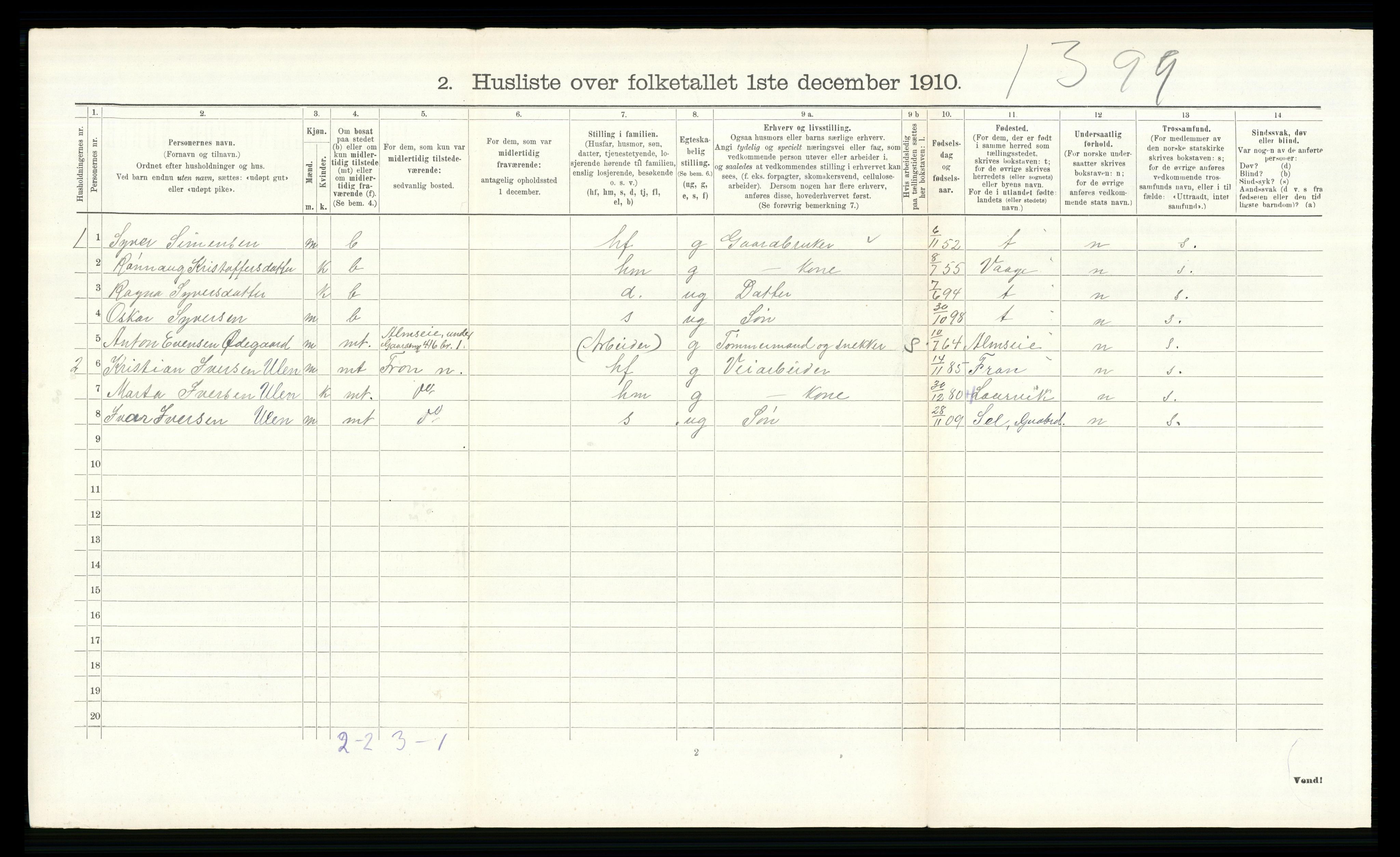RA, 1910 census for Ringsaker, 1910, p. 250