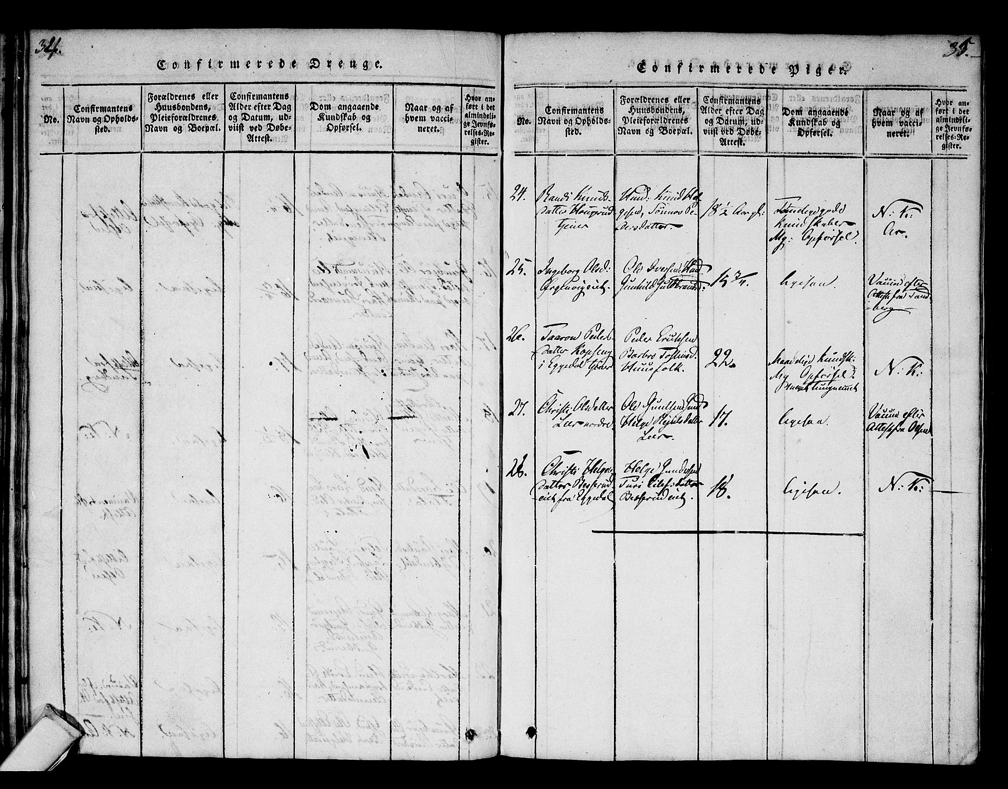 Krødsherad kirkebøker, AV/SAKO-A-19/F/Fa/L0001: Parish register (official) no. 1, 1815-1829, p. 34-35