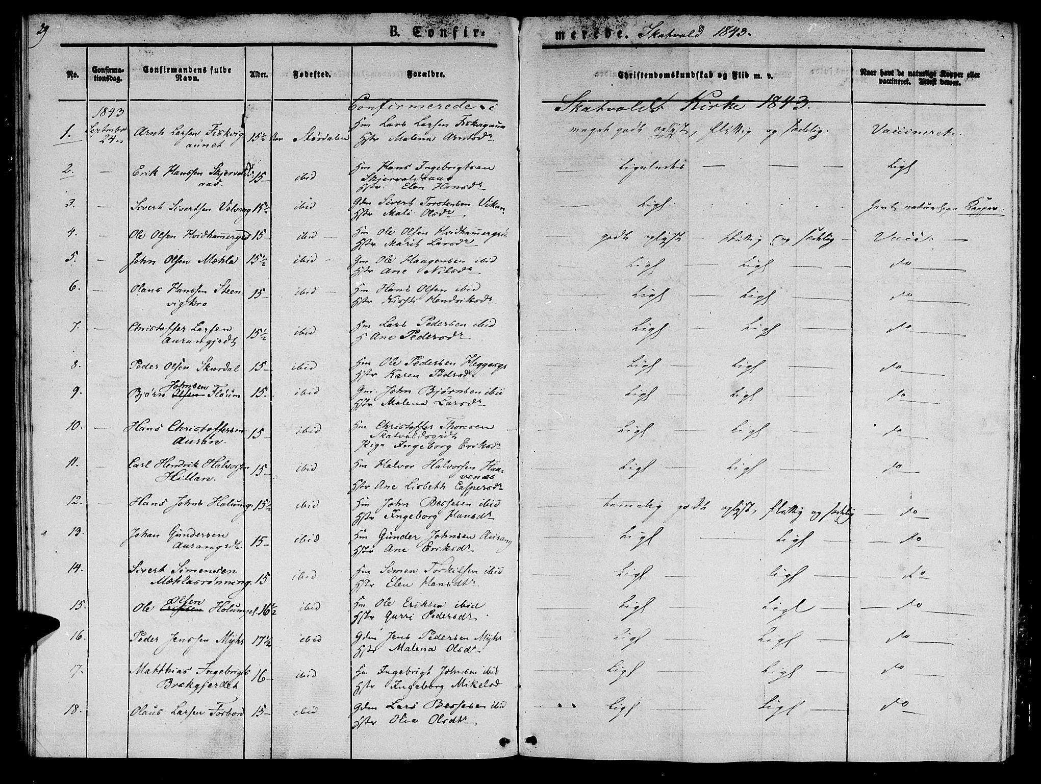 Ministerialprotokoller, klokkerbøker og fødselsregistre - Nord-Trøndelag, AV/SAT-A-1458/709/L0073: Parish register (official) no. 709A13, 1841-1844, p. 29