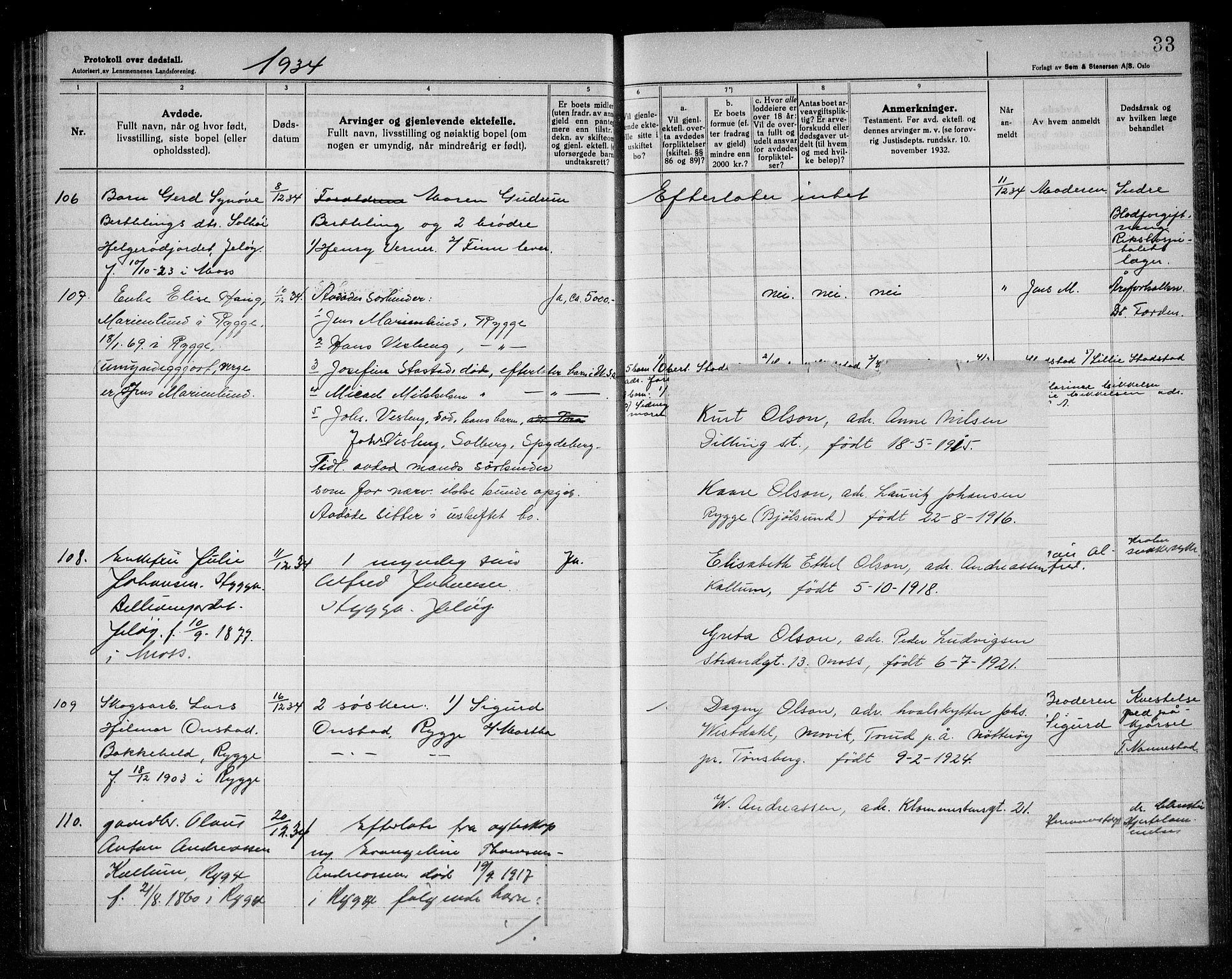 Rygge lensmannskontor, SAO/A-10005/H/Ha/Haa/L0010: Dødsfallsprotokoll, 1933-1937, p. 33