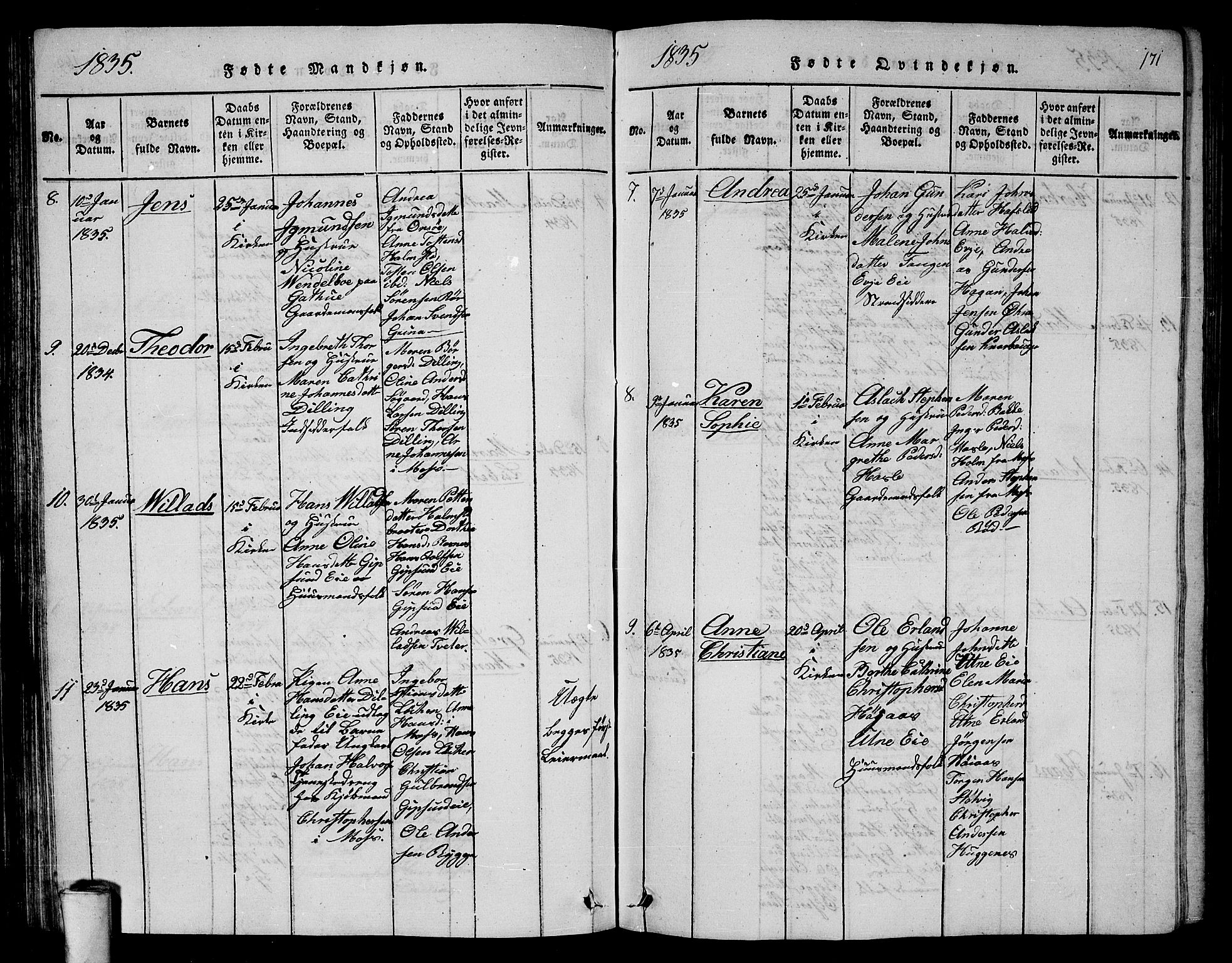 Rygge prestekontor Kirkebøker, AV/SAO-A-10084b/G/Ga/L0001: Parish register (copy) no. 1, 1814-1871, p. 170-171