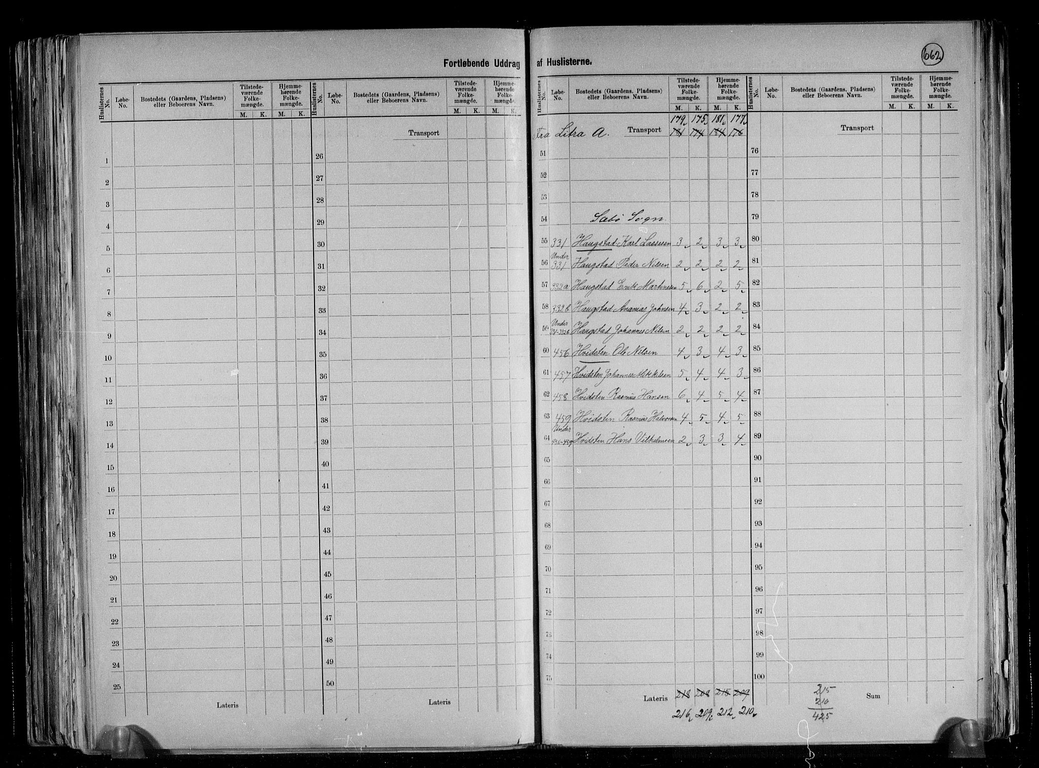 RA, 1891 census for 1261 Manger, 1891, p. 12