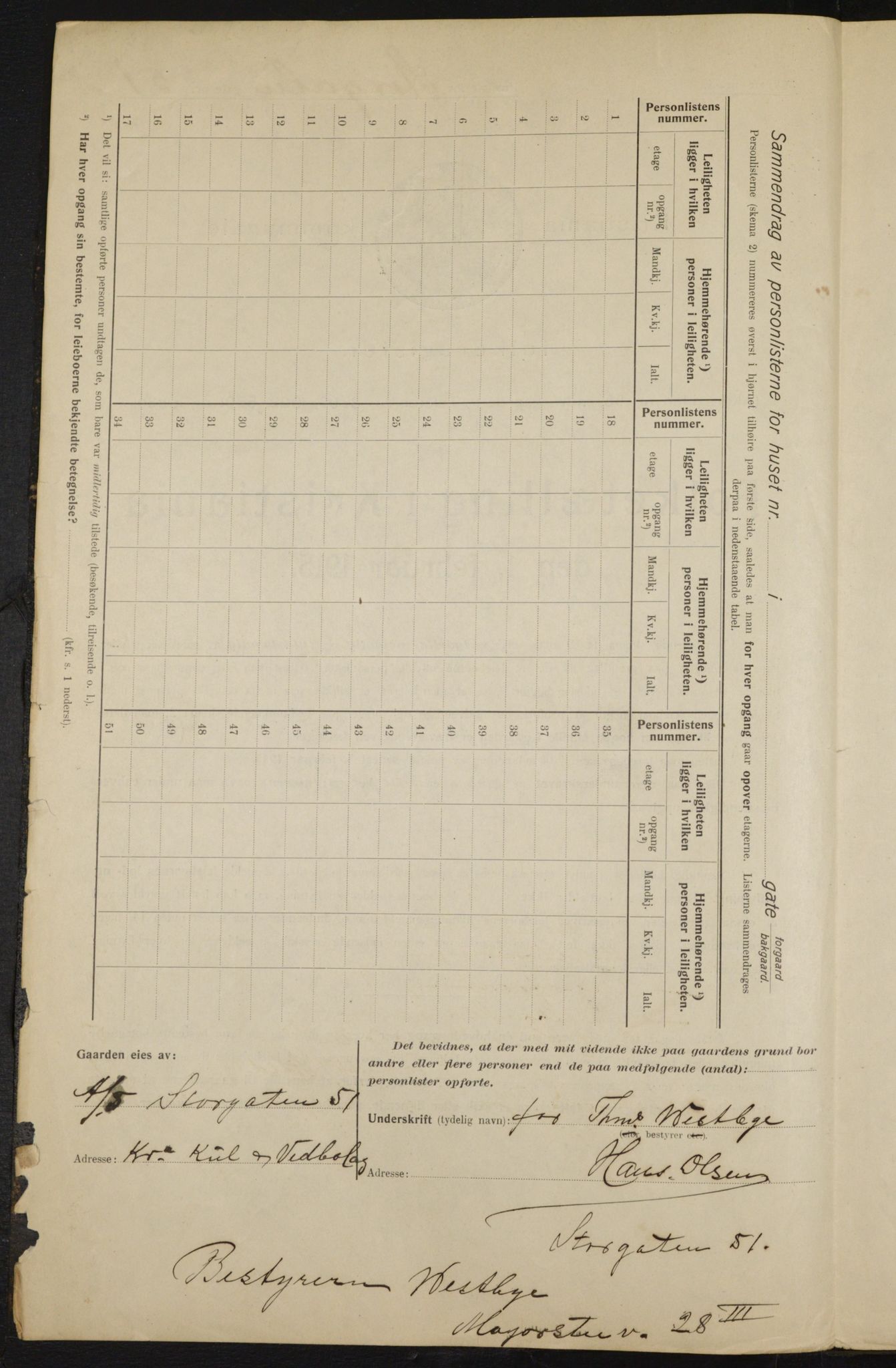 OBA, Municipal Census 1915 for Kristiania, 1915, p. 103657