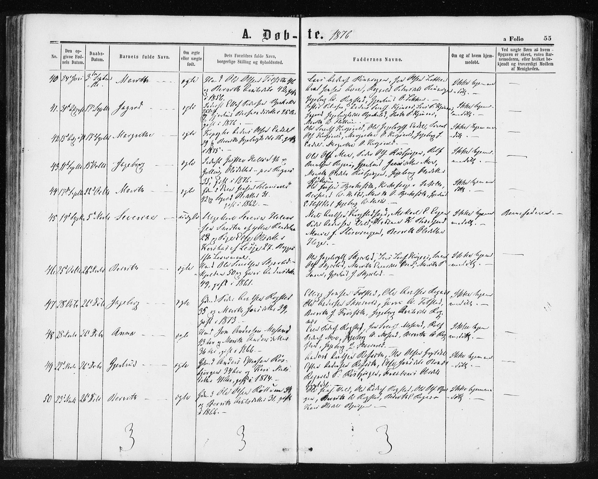 Ministerialprotokoller, klokkerbøker og fødselsregistre - Sør-Trøndelag, SAT/A-1456/687/L1001: Parish register (official) no. 687A07, 1863-1878, p. 55
