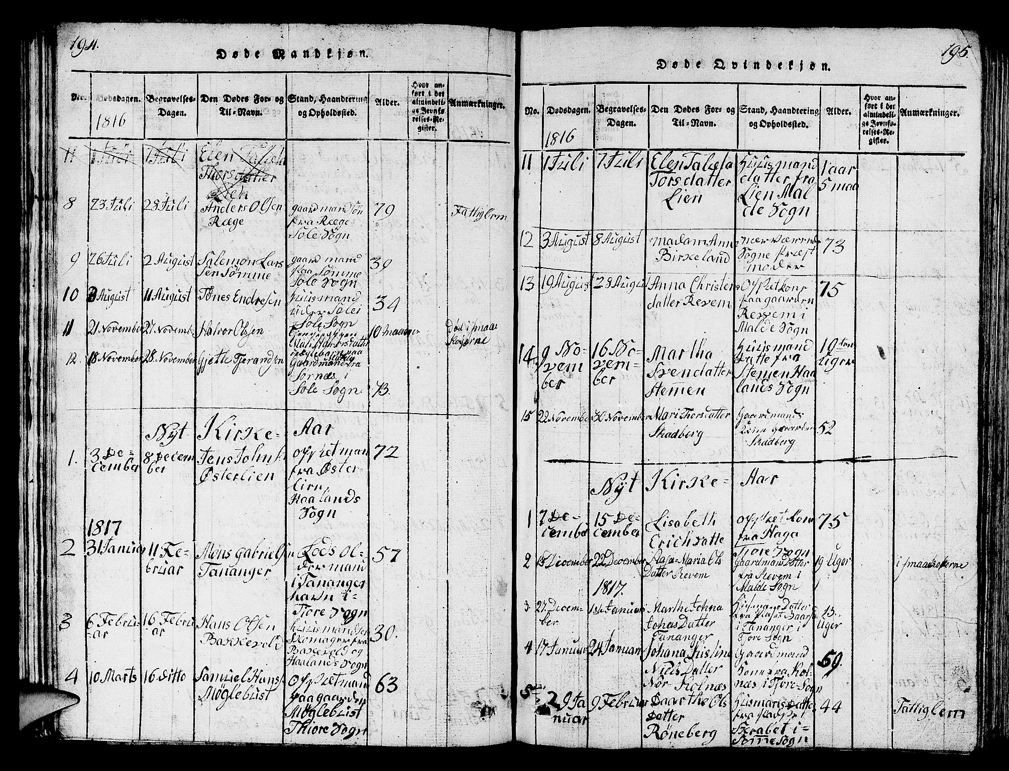 Håland sokneprestkontor, SAST/A-101802/001/30BB/L0001: Parish register (copy) no. B 1, 1815-1845, p. 194-195