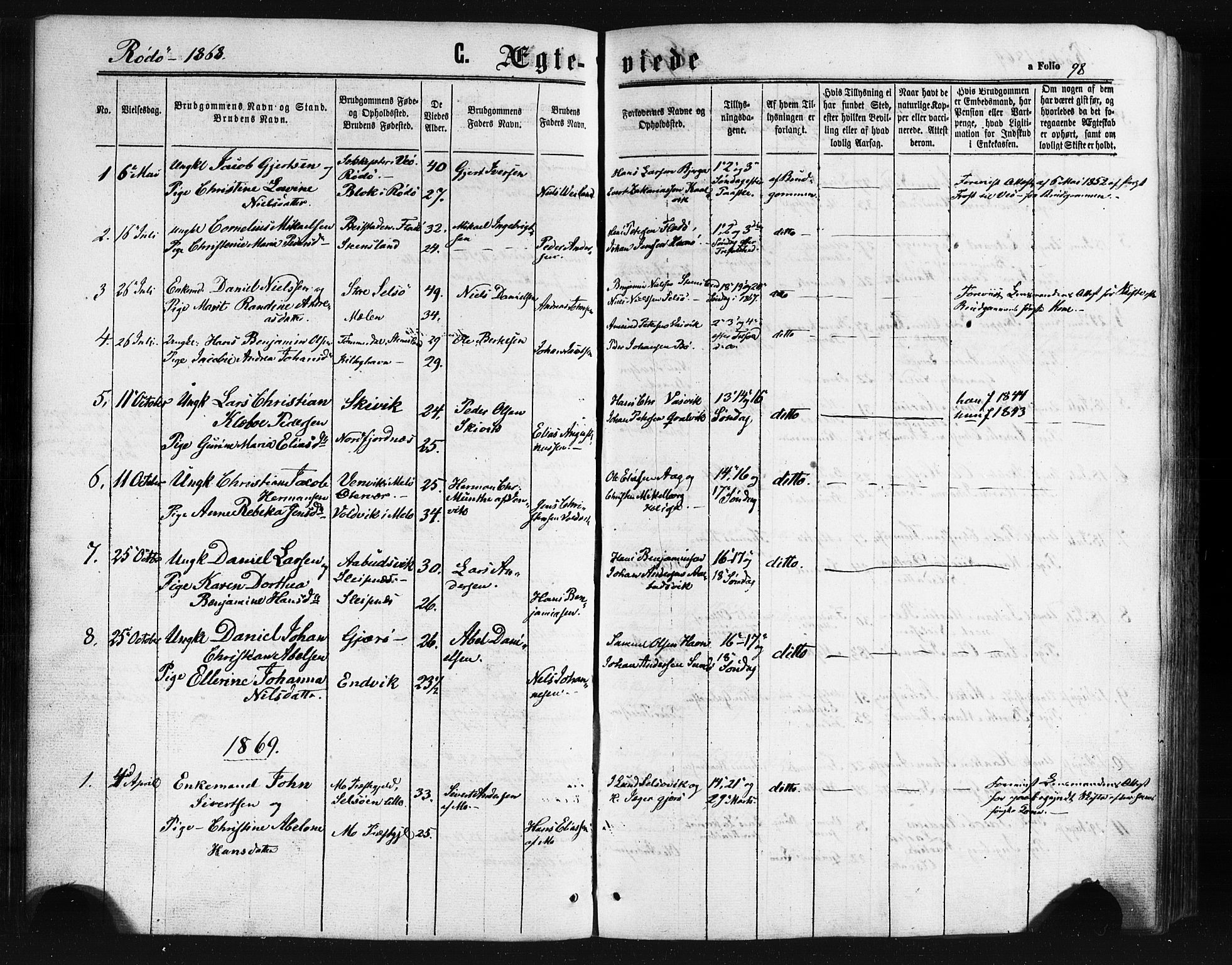 Ministerialprotokoller, klokkerbøker og fødselsregistre - Nordland, SAT/A-1459/841/L0607: Parish register (official) no. 841A11 /1, 1863-1877, p. 98