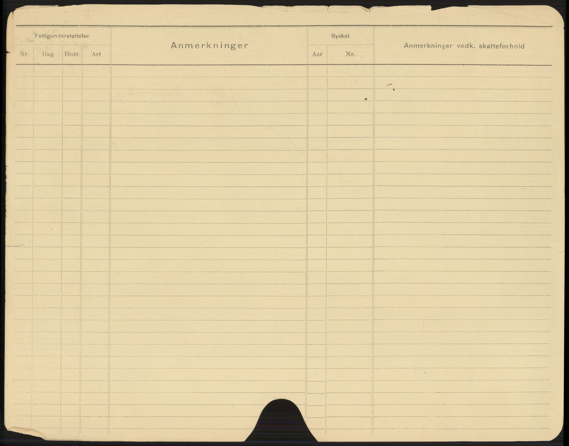Bergen folkeregister, AV/SAB-A-17201/K/Ka/L0001: Gifte kvinner 1912 - 1919, Aaberg - Cook, 1912-1919