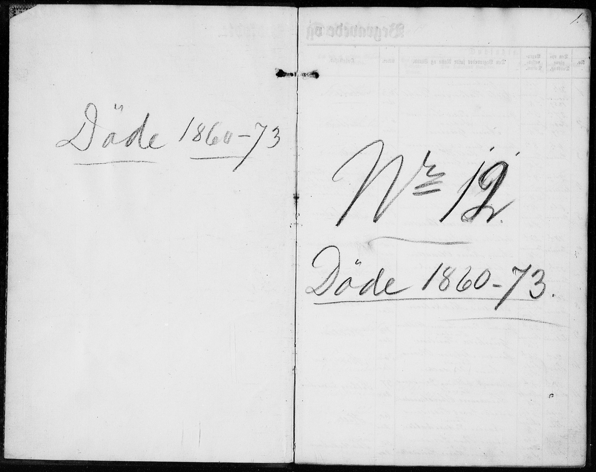 Sannidal kirkebøker, SAKO/A-296/F/Fa/L0012: Parish register (official) no. 12, 1860-1873, p. 1